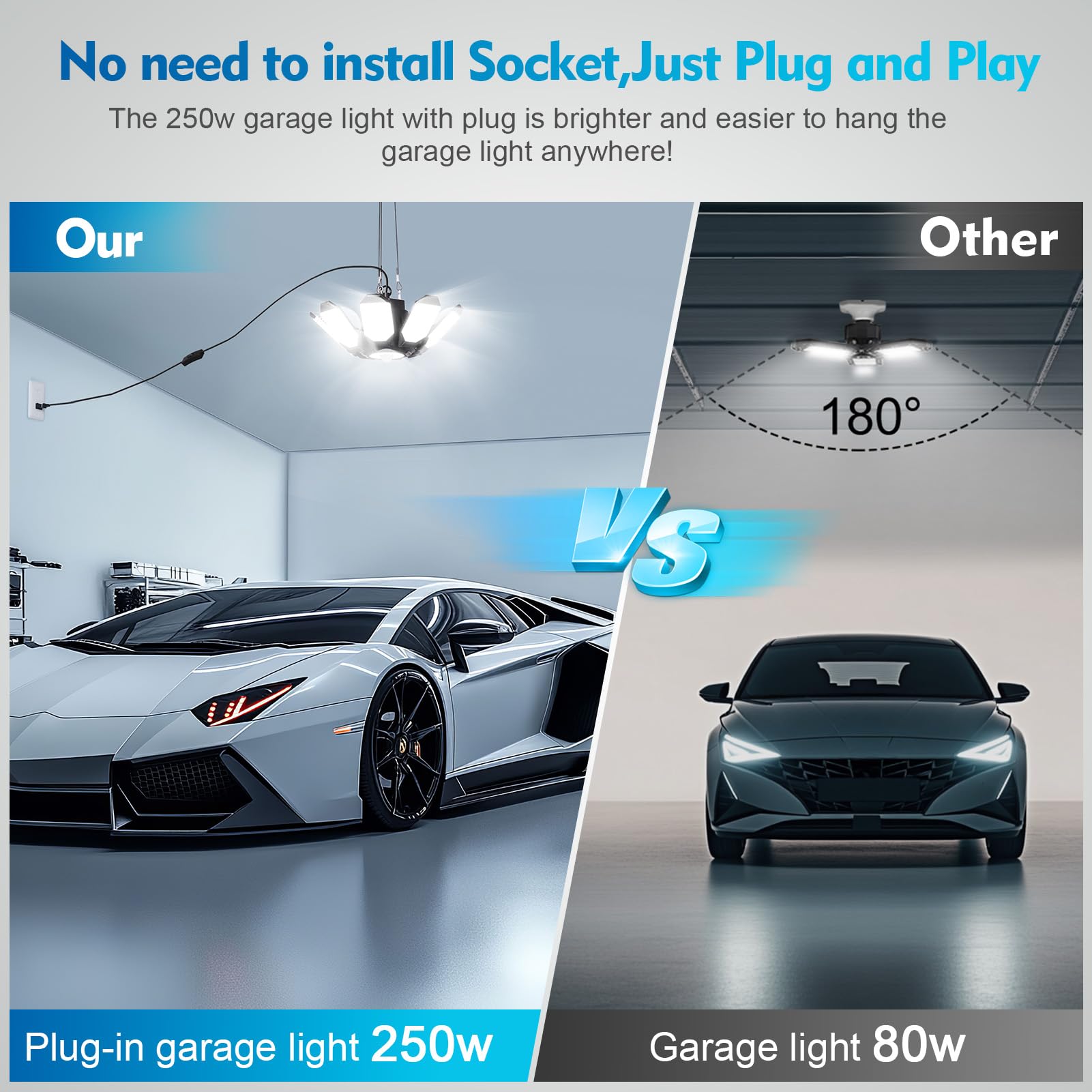 TANBABY Motion Sensor Garage Light 2 Pack, 250W LED Deformable Ceiling Lights, Black, Model T-300X