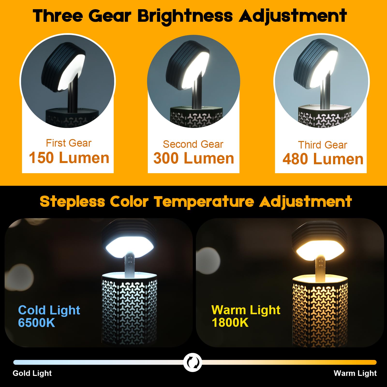 Telescopic Camping Lights, Rechargeable 10500mAh Camping Lantern with Storage Bag, Waterproof LED Camping Lamp with Magnetic, Po