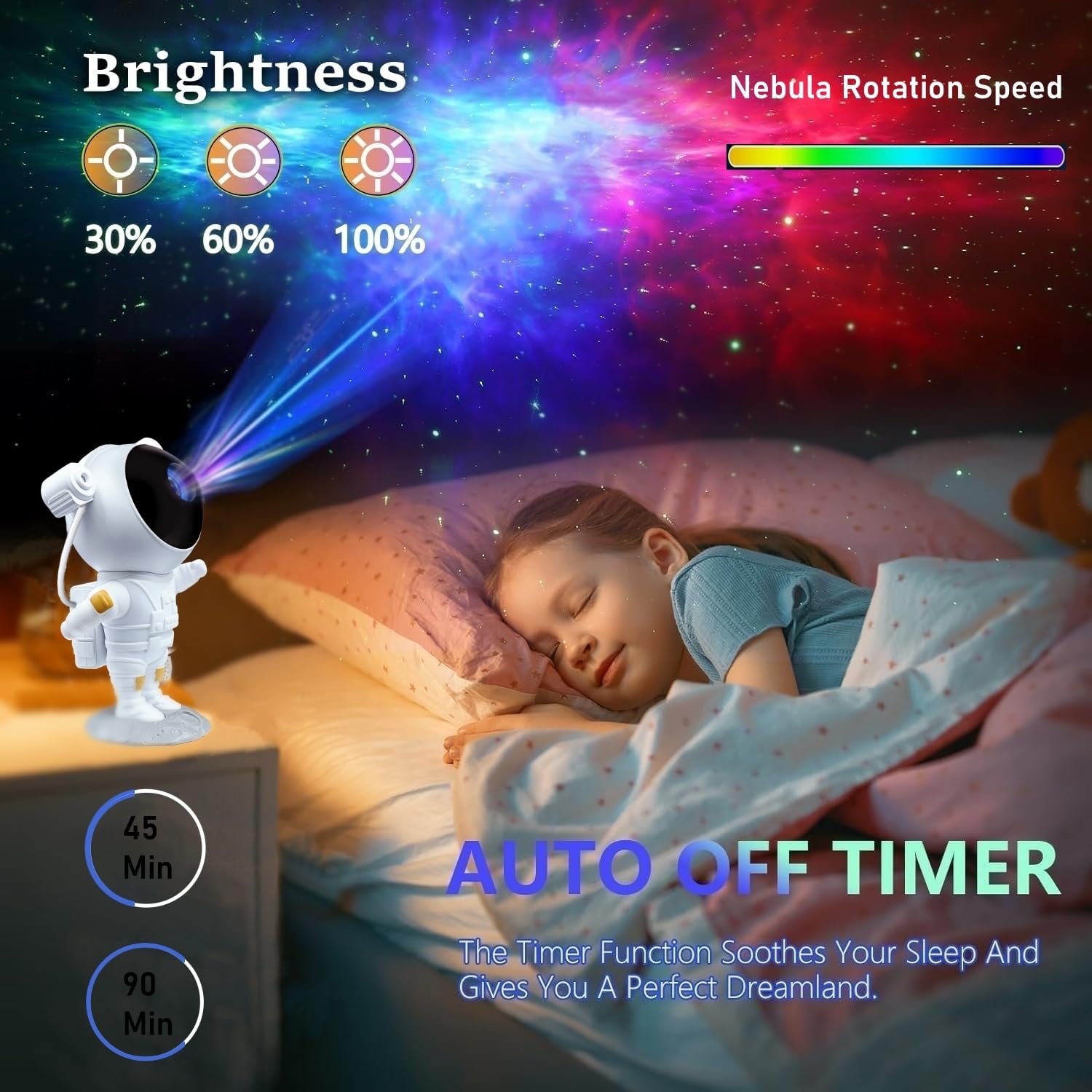 Astronaut Galaxy Projector, Space Projector Night Light, Star Projector,3D Starry Nebula, with Timer and Remote Control for Kids