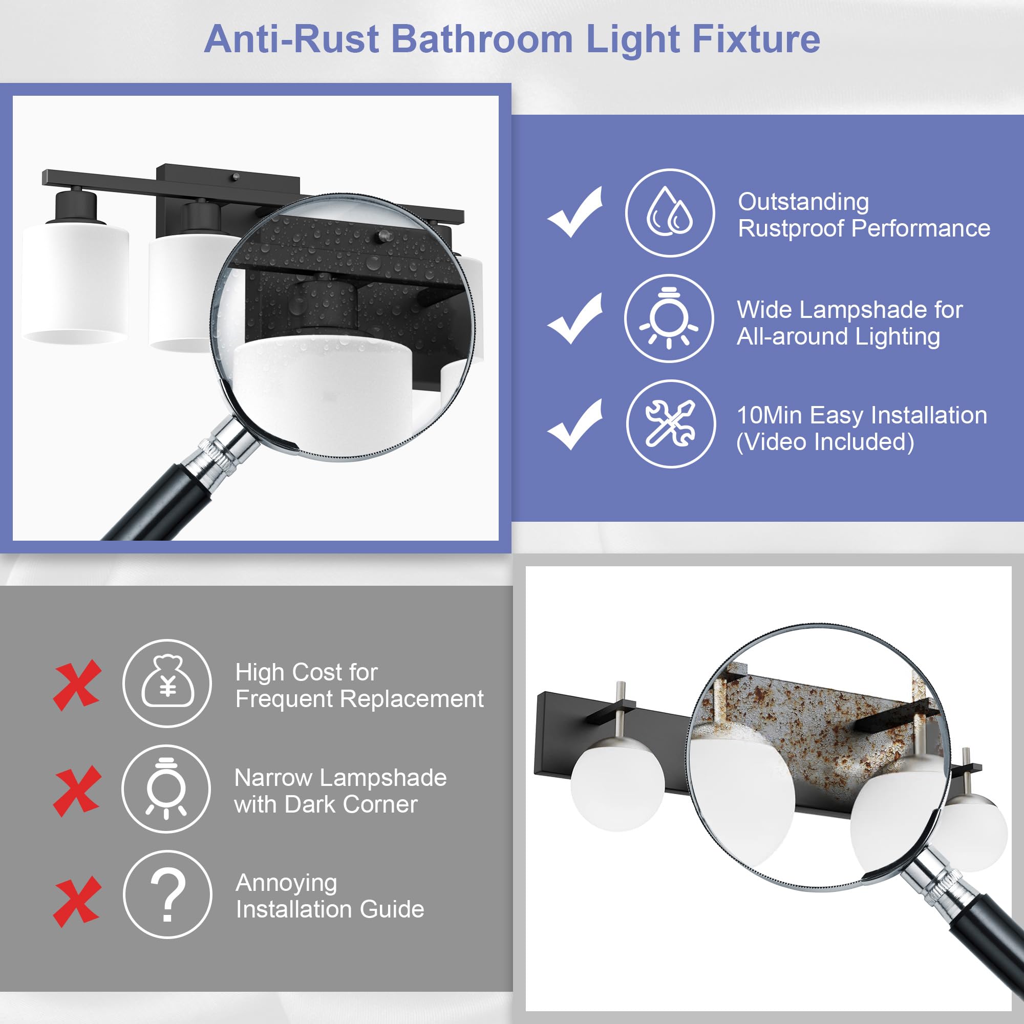 Dekang 4-Light Bathroom Vanity Light, Black Anti-Rust Sconces With Milky Glass Shades