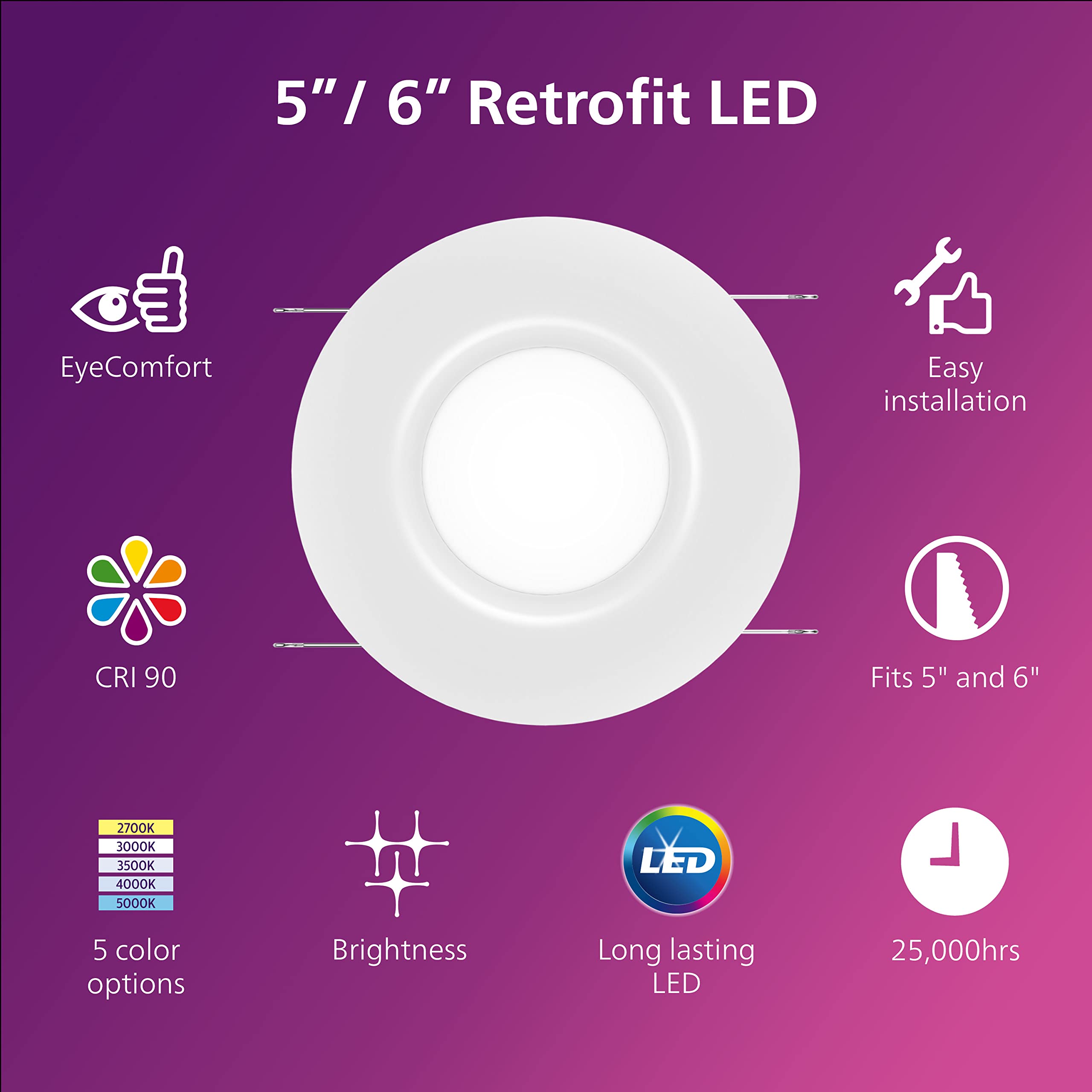 Philips Led 11" Led Slim Flush Mount Ceiling Lamp, 1500 Lumens, 5000K Daylight, For Bedroom, Kitchen, Bathroom, Hallway, Stairwell, 2-Pack, T20 Certified, (574509)