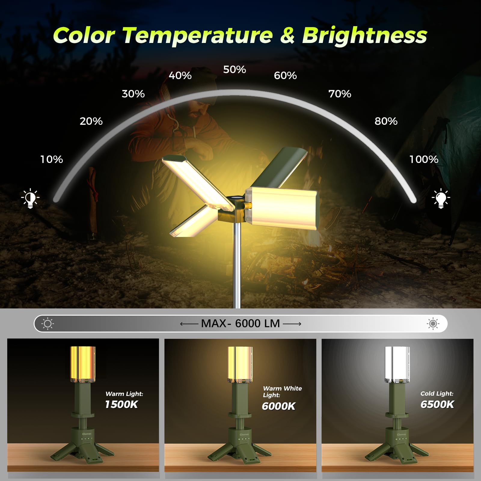 Clemas Telescopic Camping Lights 6000LM Rechargeable Magnetic Lantern Green Z2 Model IPX5 Waterproof Cordless Dimmable