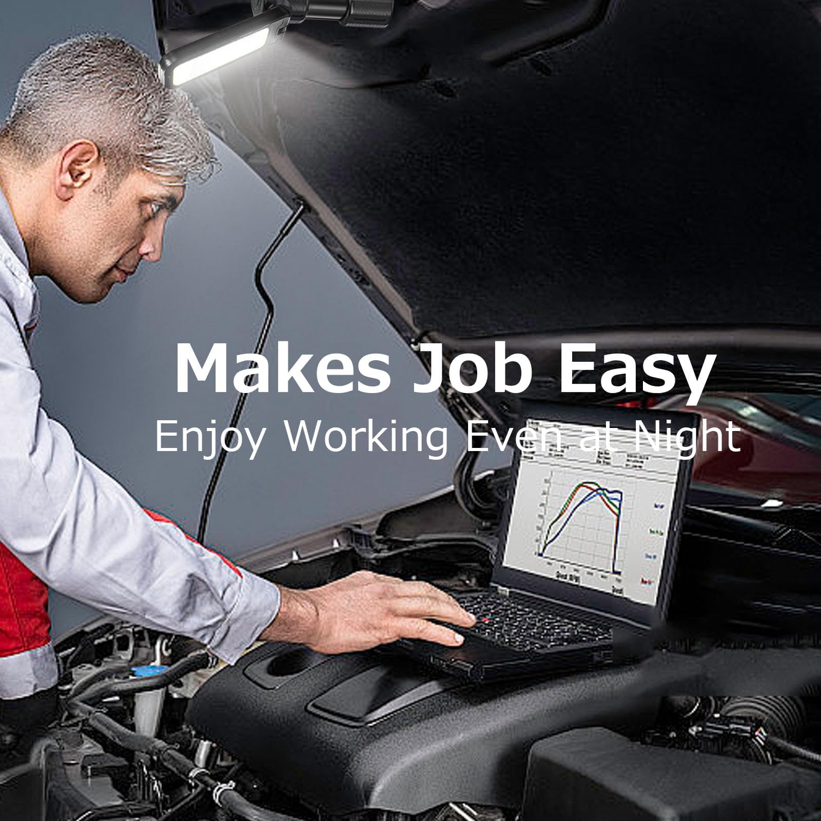 2 Pcs Rechargeable LED Work Light BBQ Grilling Accessories with Magnetic Base, 180 Rotate Mechanic Grill Light for Car Repair, E