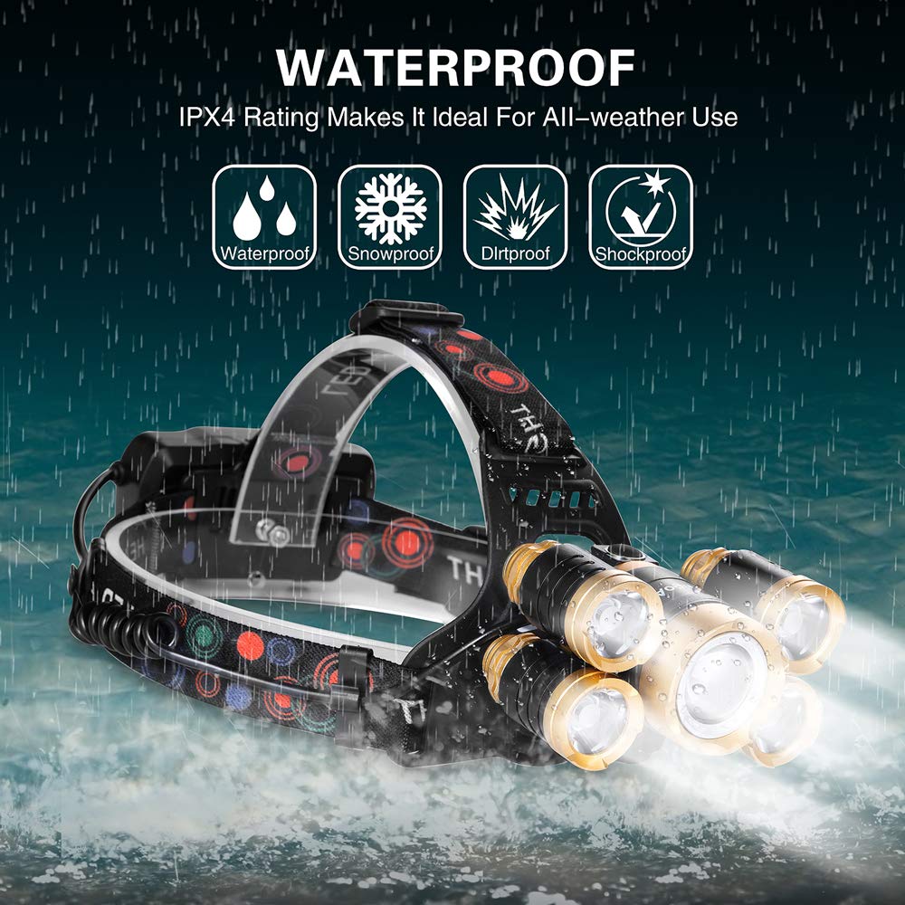 Aoglenic Rechargeable Headlamp, 1200 Lumen Ultra Bright, Waterproof, Small, Golden, Model Aoglenic, 4 Modes for Camping & Hiking