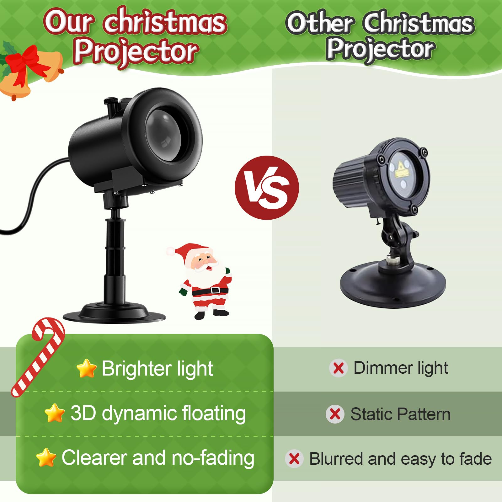 Beforalla 12 in 1 Christmas Projector Lights, 3D Dynamic Holiday Decor, Outdoor/Indoor, ABS Plastic, Model SE368-31, Yellow