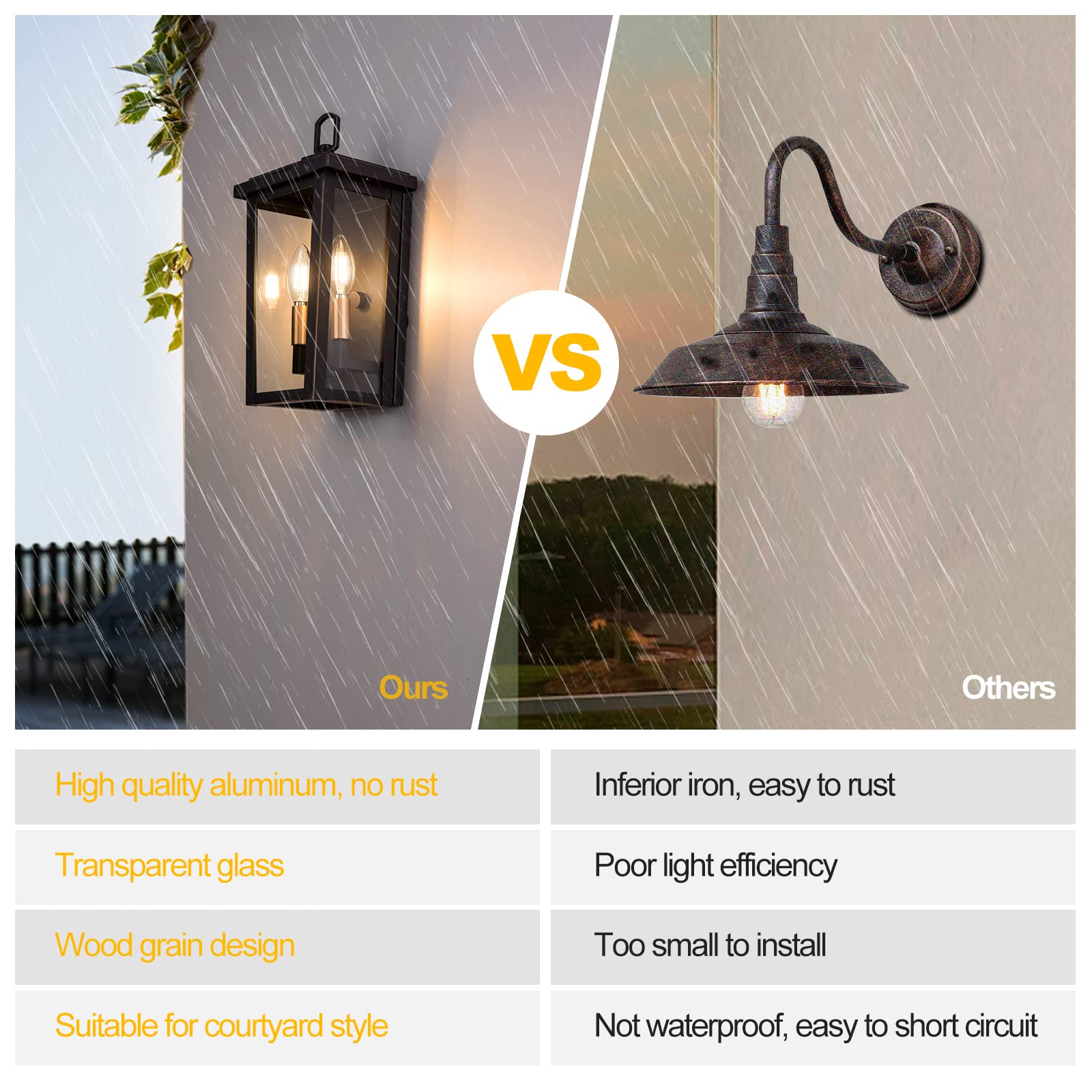 Danbee Outdoor Light Fixture,Oil Rubbed Bronze Wall Sconce,Wall Mount Porch Lights With Anti-Rust Waterproof Outdoor Wall Lantern For Lighting Exterior Garage Doorways Porches Patios