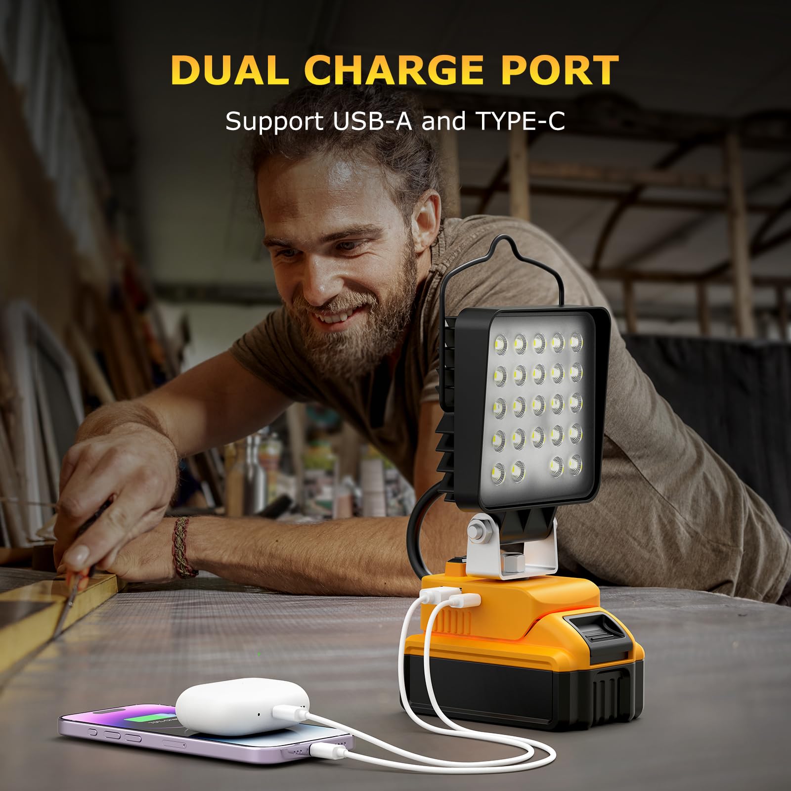 2 Pcs Cordless Led Work Light For Dewalt 20V Max Battery, 90W 9600Lm Battery Light For Dewalt 20V Tools, Portable Outdoors Flood