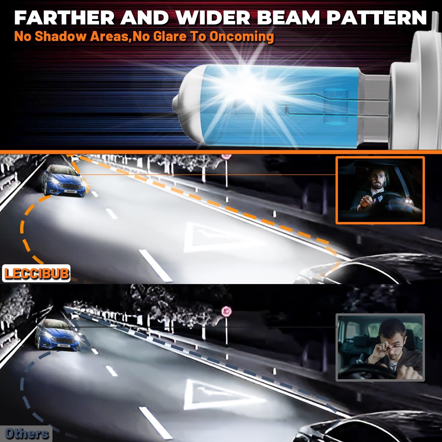 LECCIBUB Headlight Bulbs Compatible With Hyundai Elantra 2007-2017, H7 High Beam + H11 Low Beam Halogen Light Bulb Combo, Super