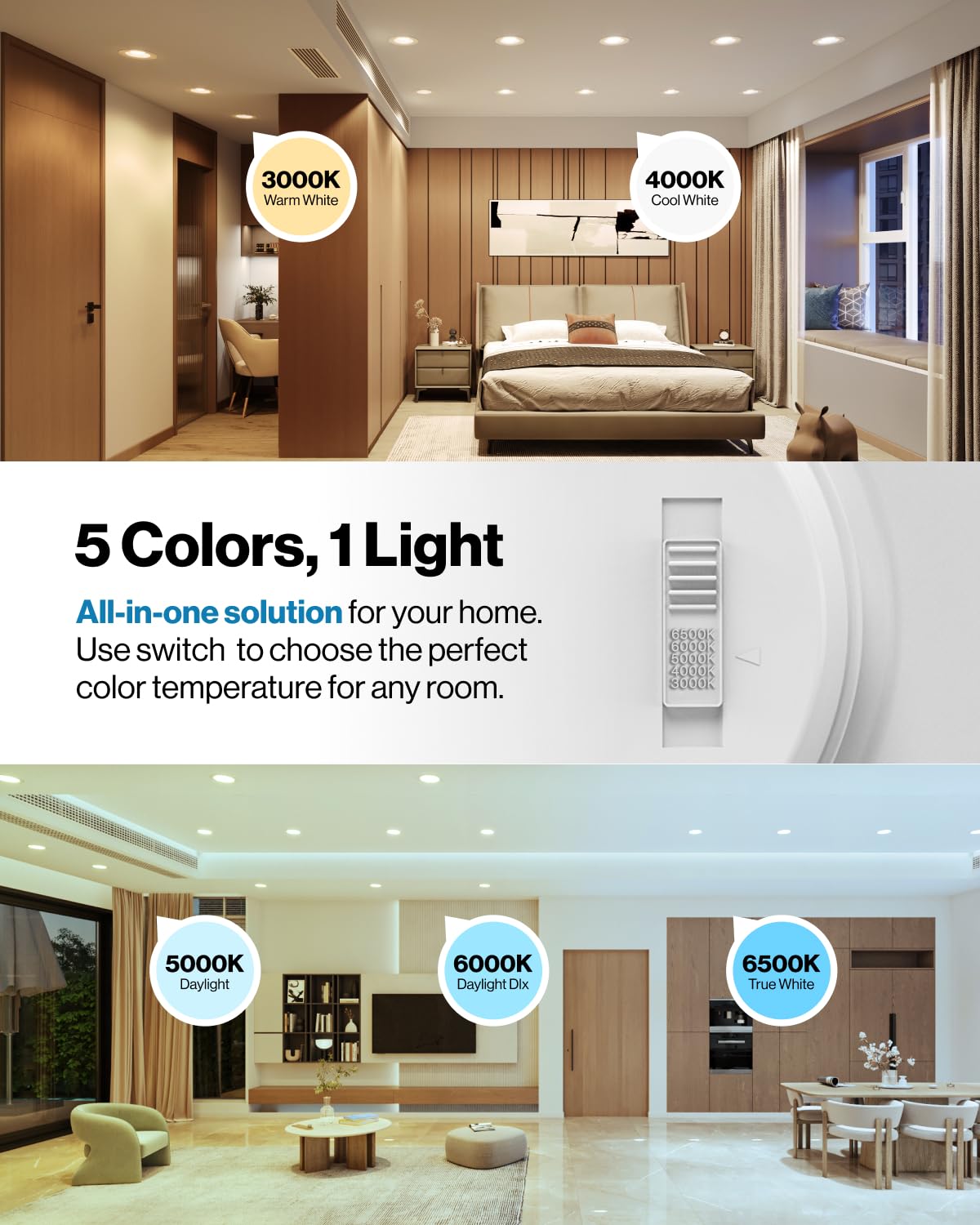 Sunco 24 Pack 5Cct Retrofit Led Recessed Lighting 6 Inch, 3000K/4000K/5000K/6000K/6500K Selectable, Dimmable Can Lights, Smooth