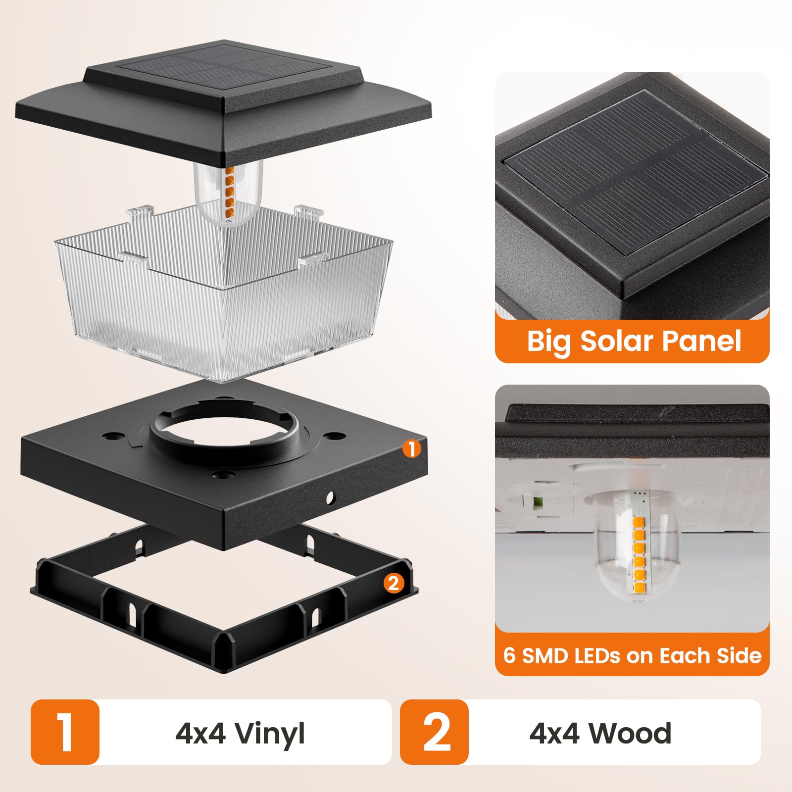 Aponuo Fence Post Solar Lights, Warm White & Flickering Flame Modes, Waterproof Led Fence Post Lights For 4X4 Wood Vinyl Posts,