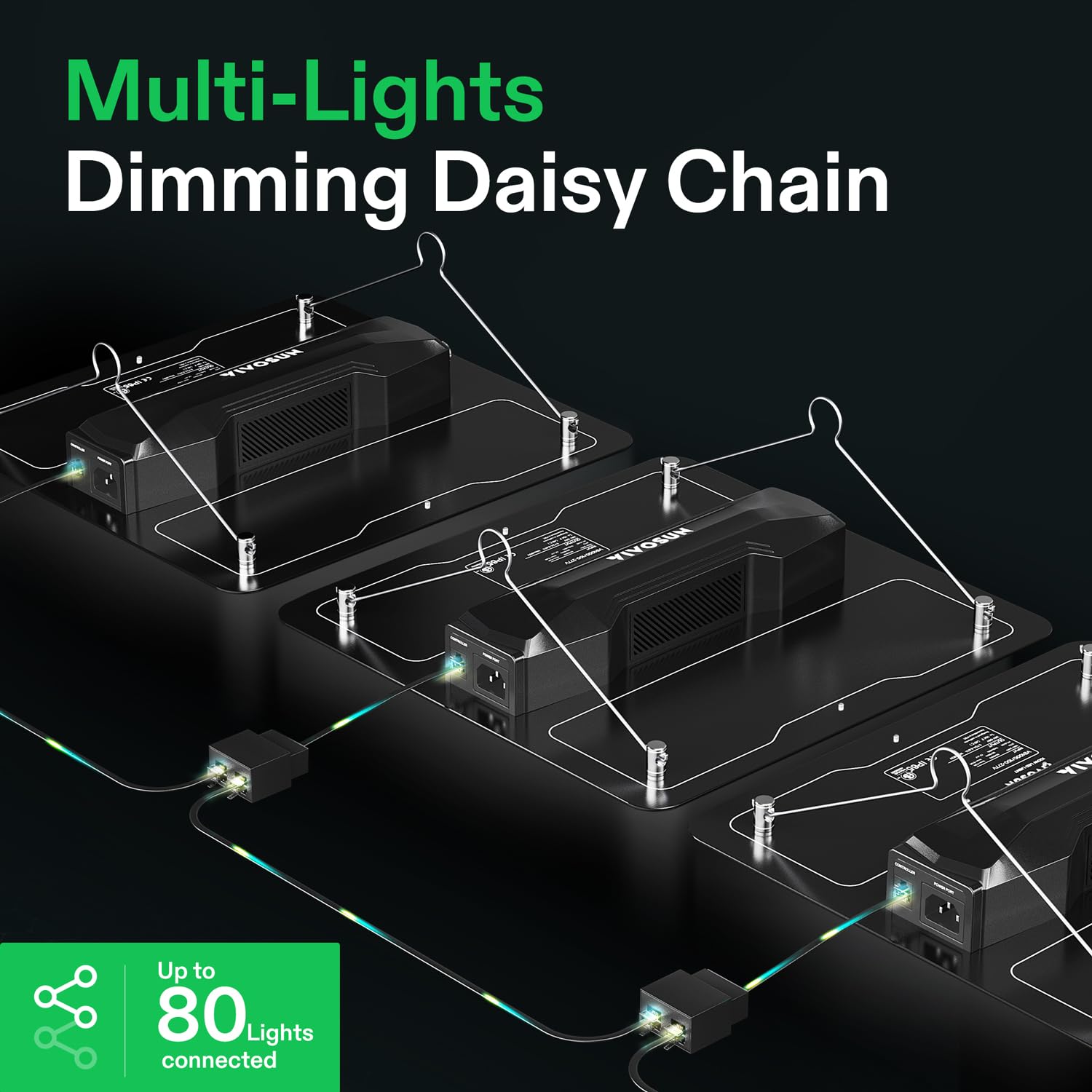 Vivosun Vs1500 Led Grow Light With Samsung Lm301 Diodes & Daisy Chain Driver Dimmable Lights Sunlike Full Spectrum For Indoor Plants Seedling Veg And Bloom Plant Grow Lamps For 3X3 Grow Tent