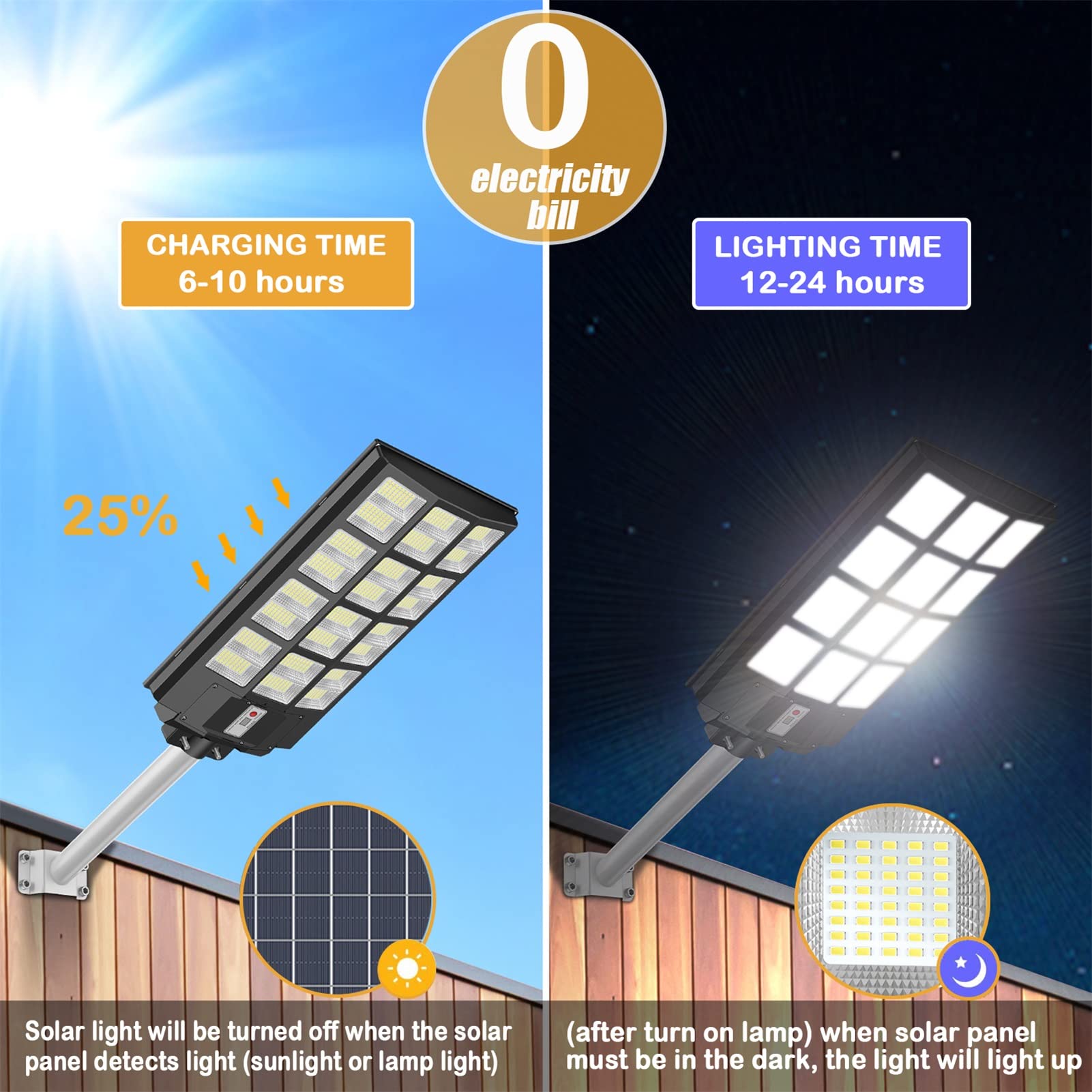 INSDEA 5000W LED Solar Street Light, 500000LM, IP65 Waterproof, Motion Sensor, Black, Solar Security Light for Outdoor Use