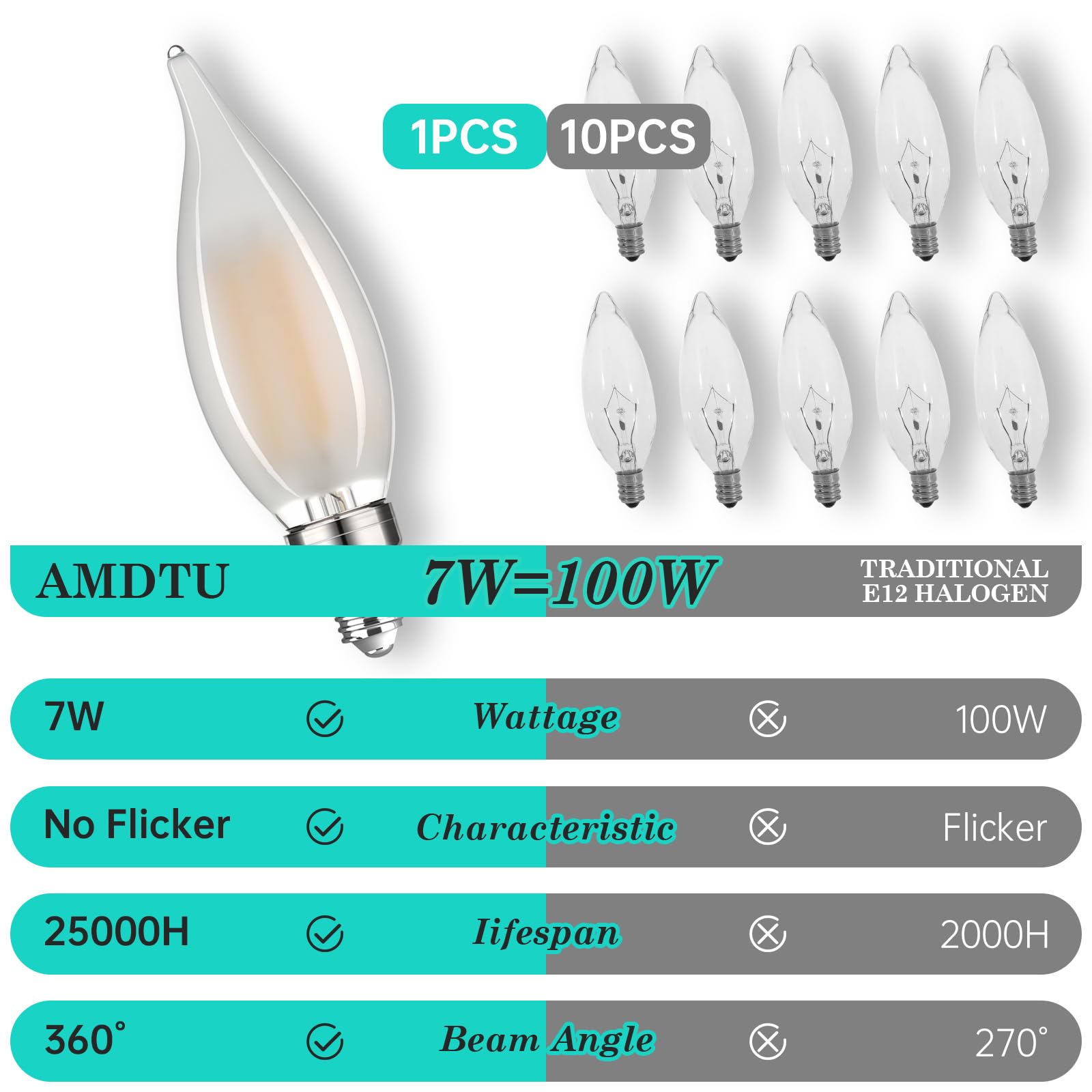 E12 100W Equivalent Frosted Led Candelabra Bulb Ca10, Dimmable Small Base For Chandeliers, Ideal For Living Rooms, Dining Areas,