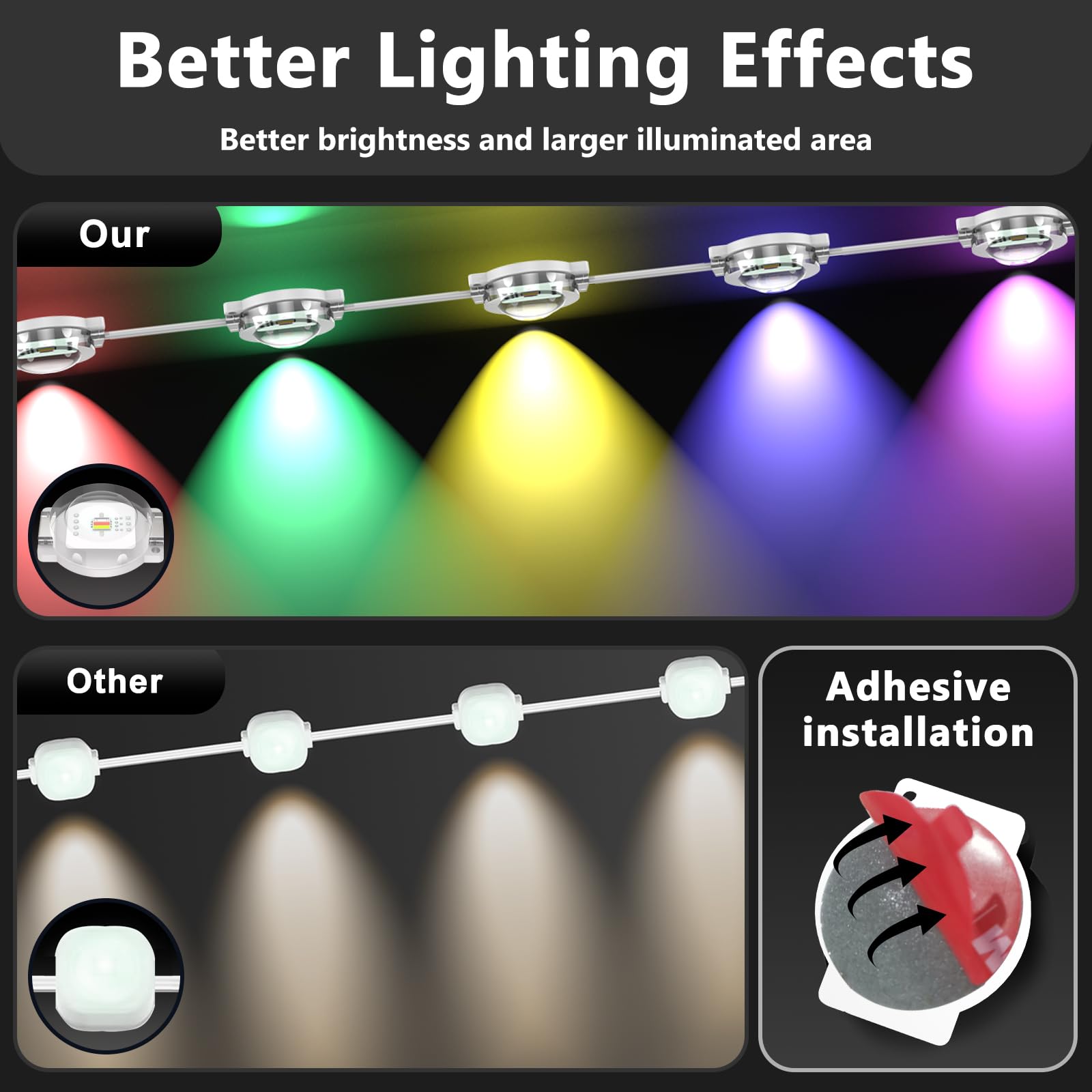 CETELUMA 500FT RGB Outdoor Smart Eave Lighting, IP67 Waterproof, App/Remote Control, DIY LED Scenes, Perfect for Christmas & Parties