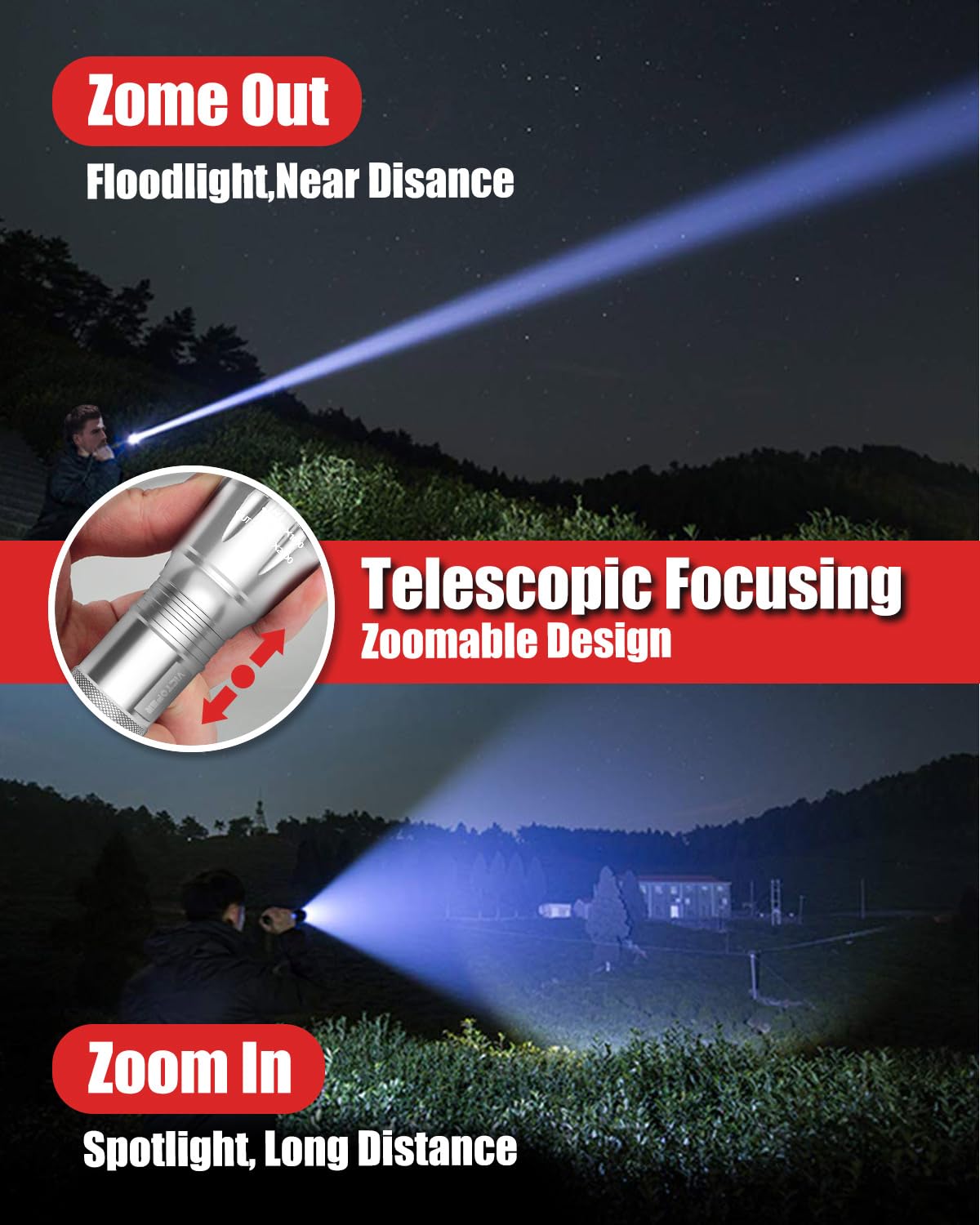 Victoper LED Flashlight 2 Pack - Bright Tactical Flashlights, 5 Modes, Waterproof, Silver, Ideal for Hunting & Camping Essentials