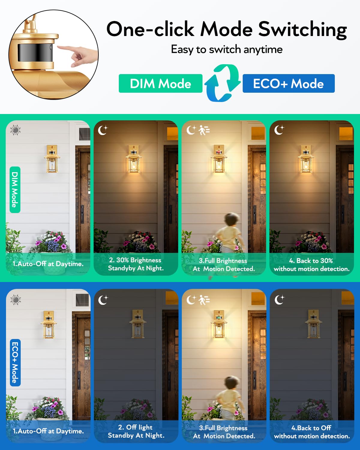 Vianis Gold Motion Sensor Porch Light - Dusk To Dawn Waterproof Carriage Lantern For Outdoor Use