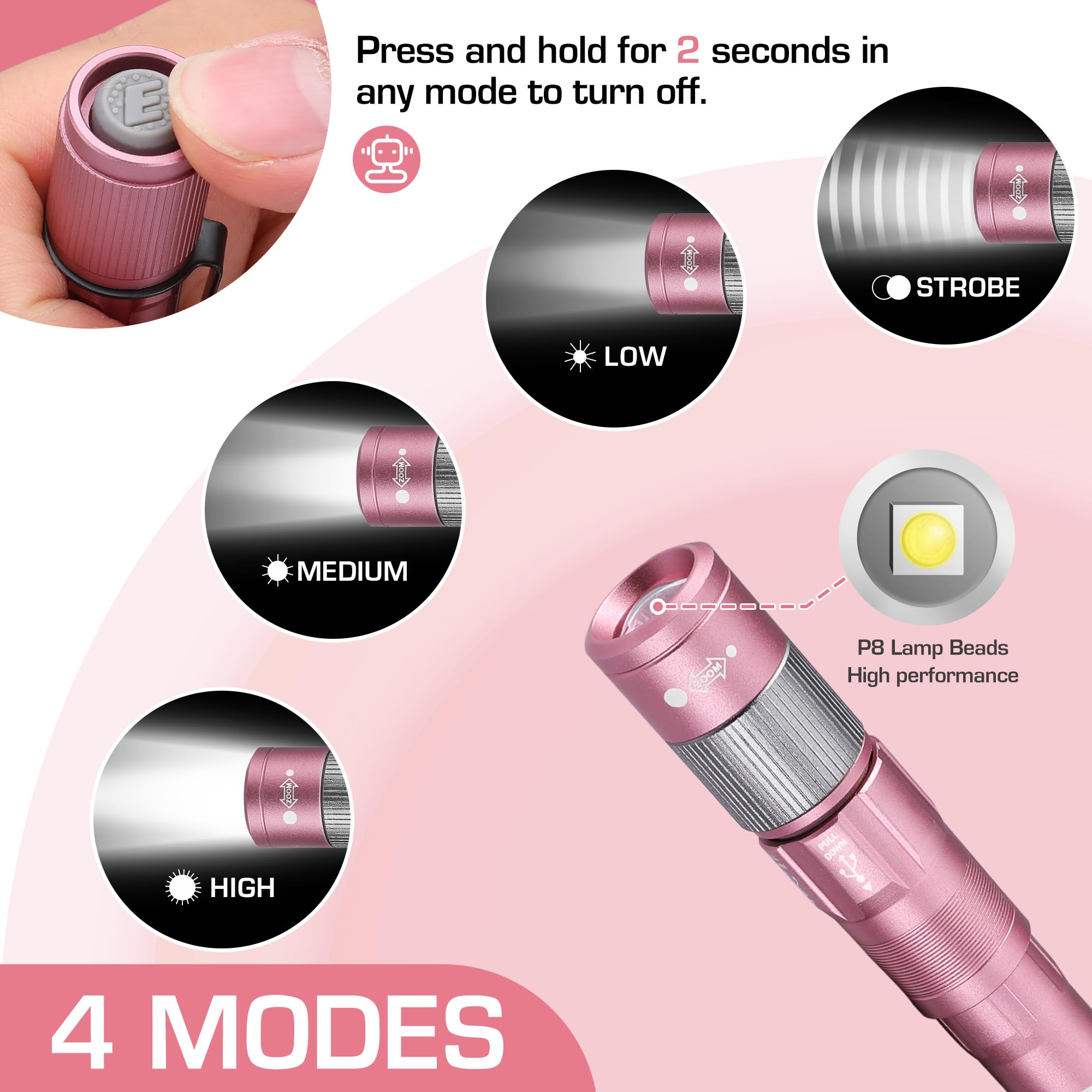 EverBrite Rechargeable Pen Flashlight, 300 Lumens, Zoomable, Aluminum, Pocket Size, Pink, Model E101125AE