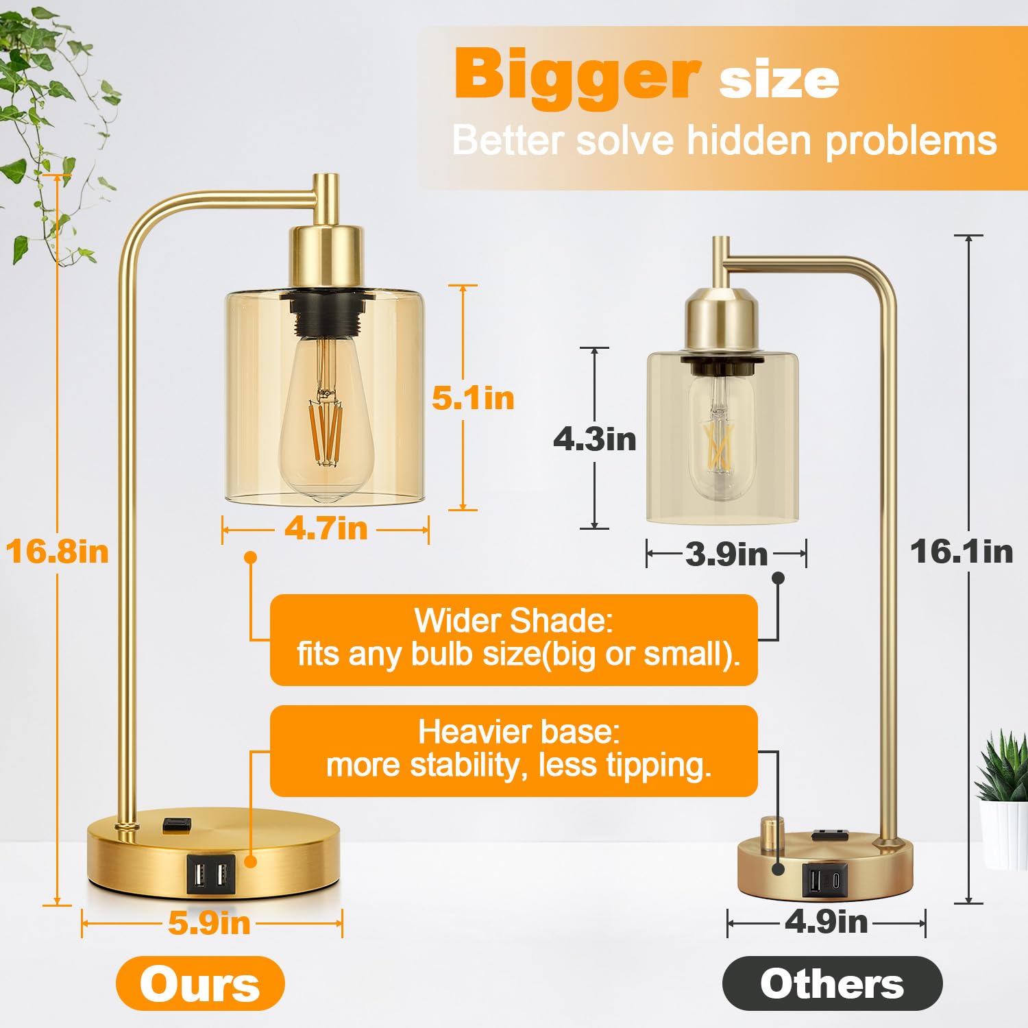 Nintiue Industrial Touch Control Table Lamps, 3-Way Dimmable, Gold, Amber Glass Shade, 2 USB Ports, AC Outlet, Set of 2, Model N202108