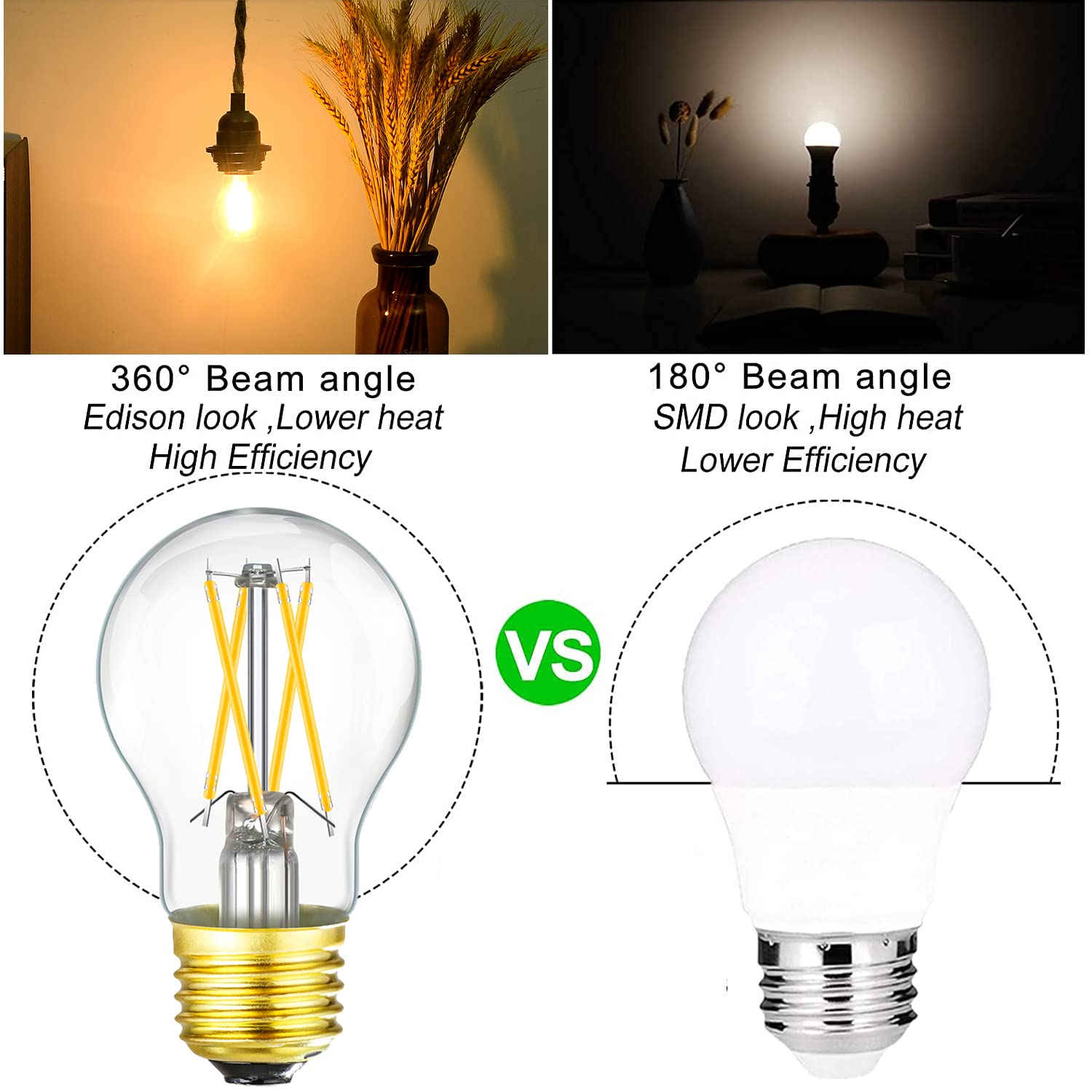 Leools Dimmable E26 Led Bulb 6W Equal 60 Watt Vintage Led Edison Bulb Ac120V 2700K A15 Led Bulb For Ceiling Fan Light Bulbs,Appl