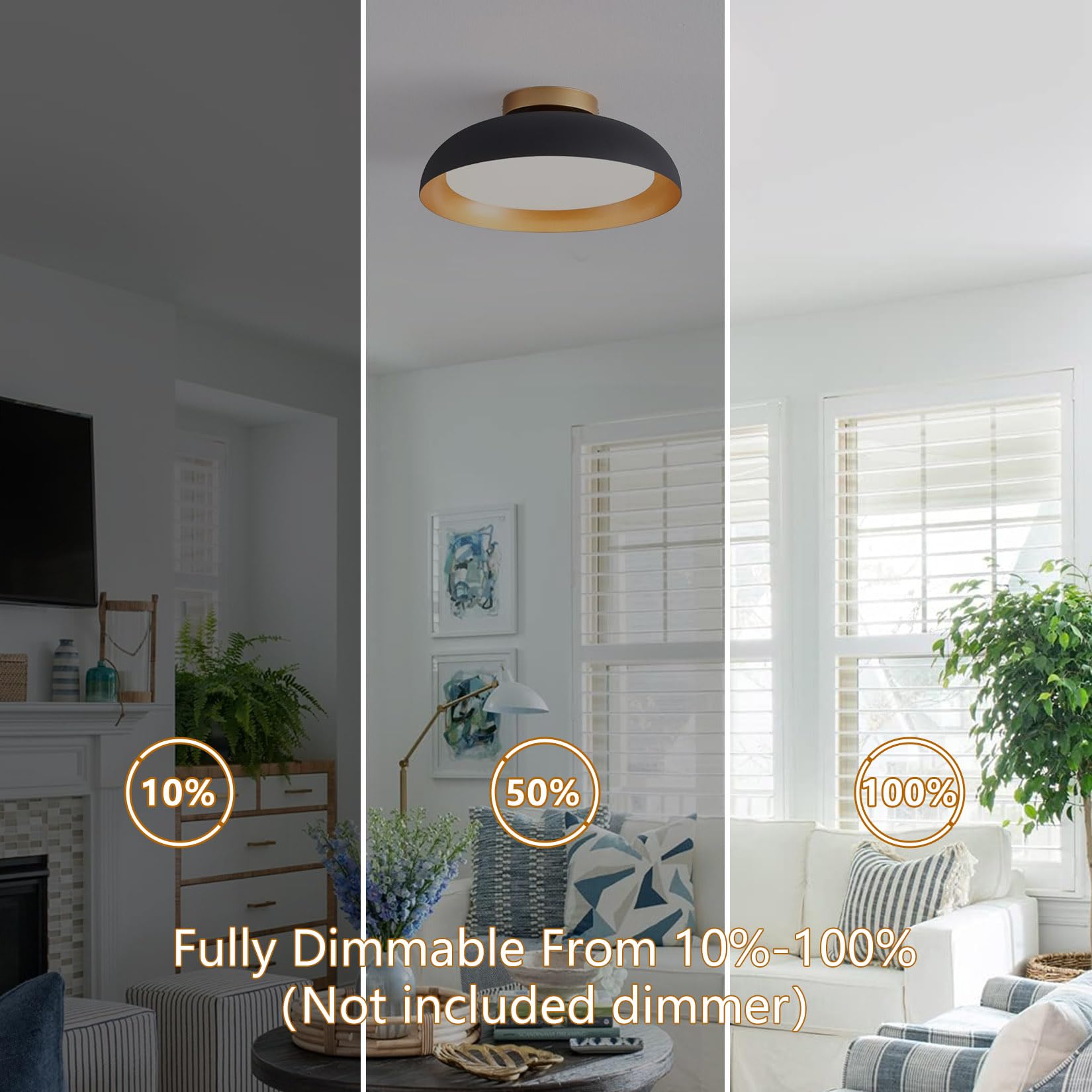 Bargeni Flush Mount Ceiling Light,12.5 Inch Ceiling Lighting Fixture,Mid Century Light Fixtures Ceiling Mount,5Cct Dimmable/2700