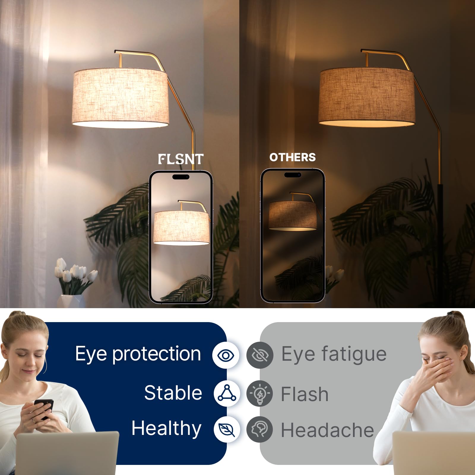 Flsnt 60W Equivalent Dimmable A19 Led Light Bulbs, Efficient 7W, 800Lumens, 5000K Daylight, Cri82, E26 Standard Base, 15000 Hour