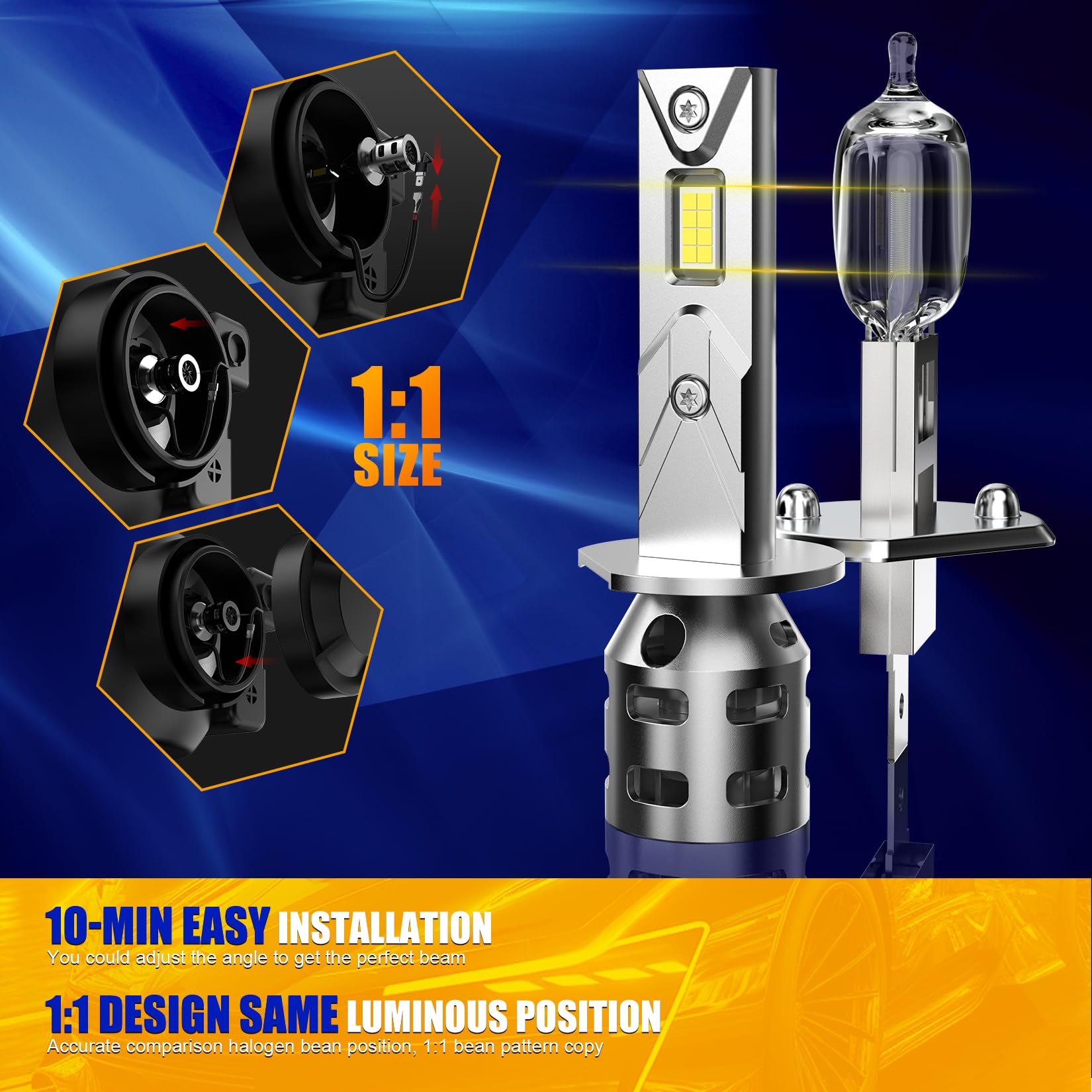 FREERAP H1 Fog Light Bulb, 32000LM, 6500K White, Plug and Play, Pack of 2, Model FRP-S2