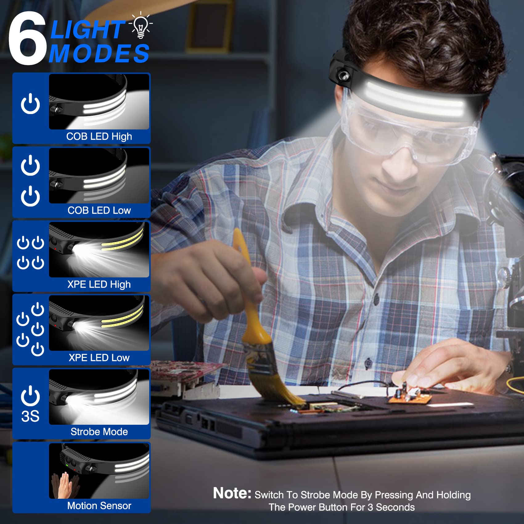 KIDECCE Rechargeable Headlamp 2000 Lumen, 230° Wide Beam, Motion Sensor, Lightweight 0.14lb, Black, Model GY19, 2 Pack