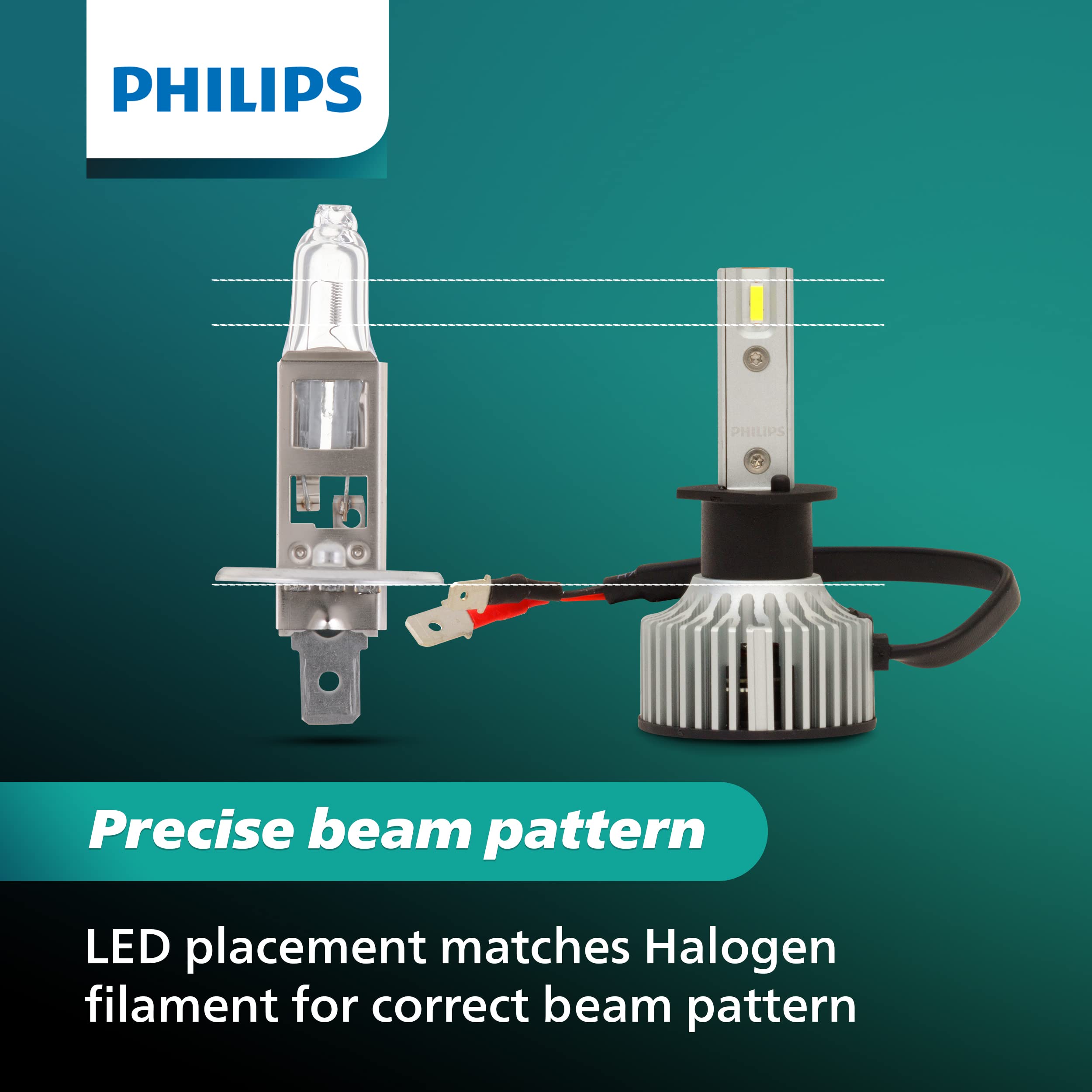 Philips UltinonSport H1 LED Fog Light Bulbs, 2 Pack, Clear, Model H1USLED