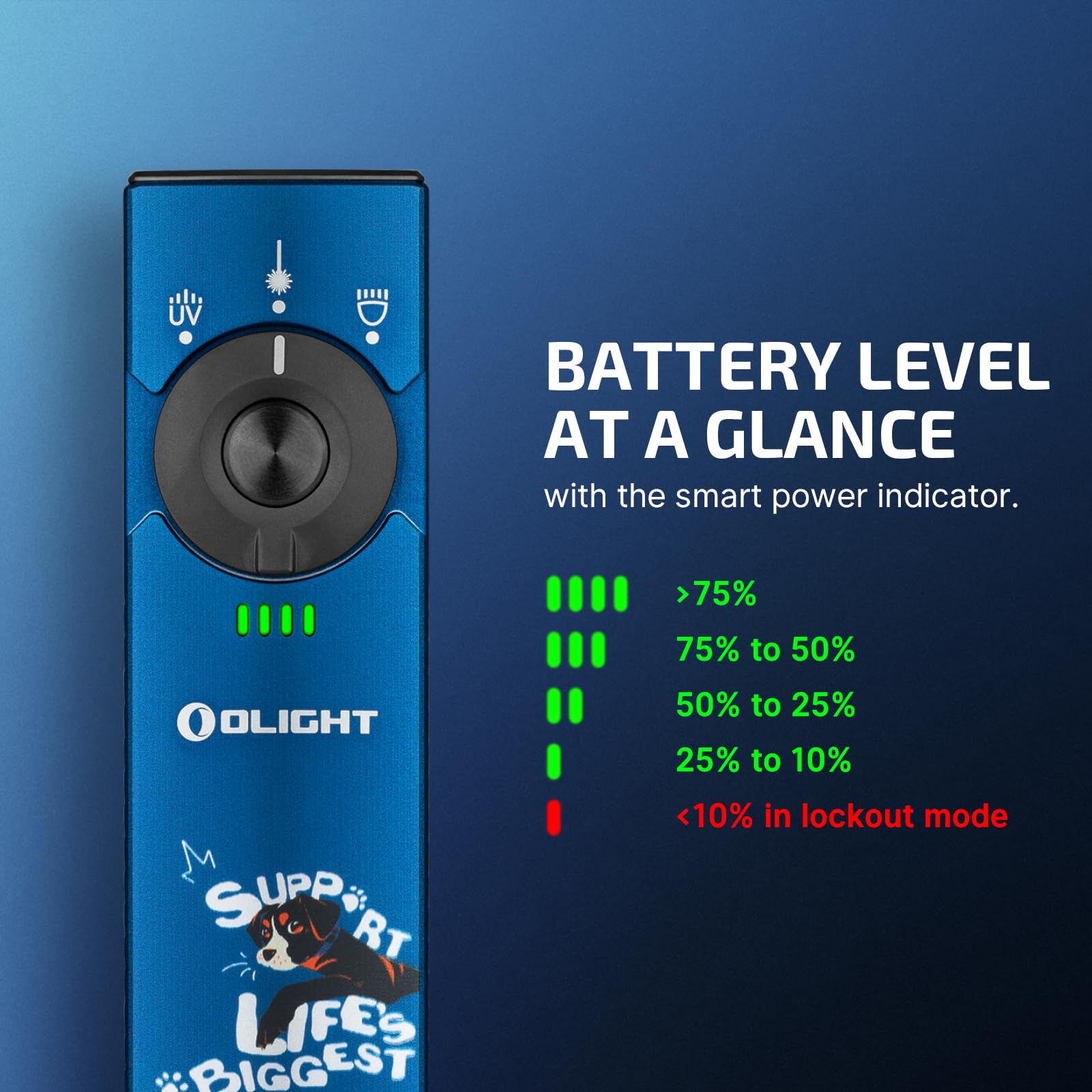 OLIGHT Arkfeld Pro EDC Flashlight, 1300 Lumens, UV & Green Beam, Blue Paw Edition