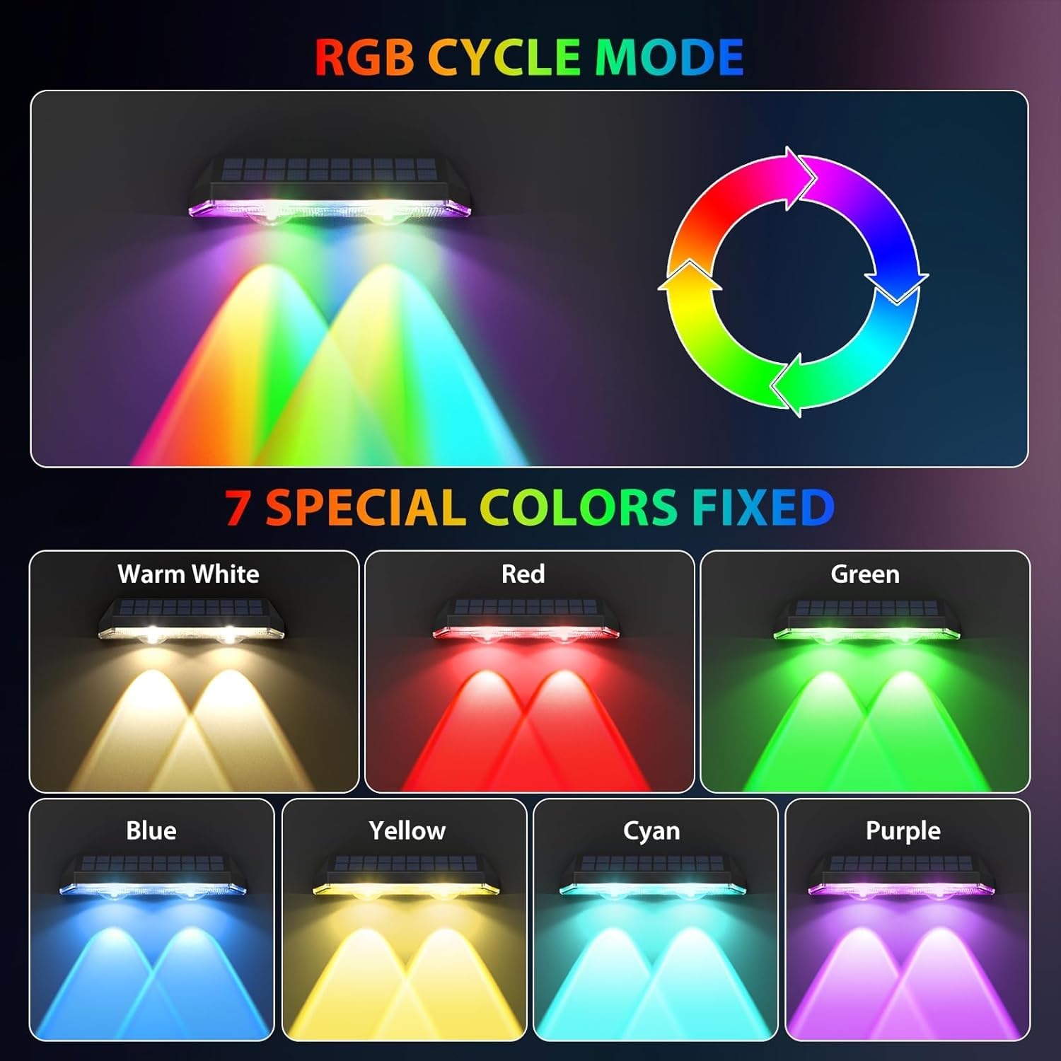 UGDLUCK Solar Fence Lights, 8Pack, RGB & Warm White, Waterproof LED Dusk to Dawn Deck Light for Outdoor Use, Model CD001