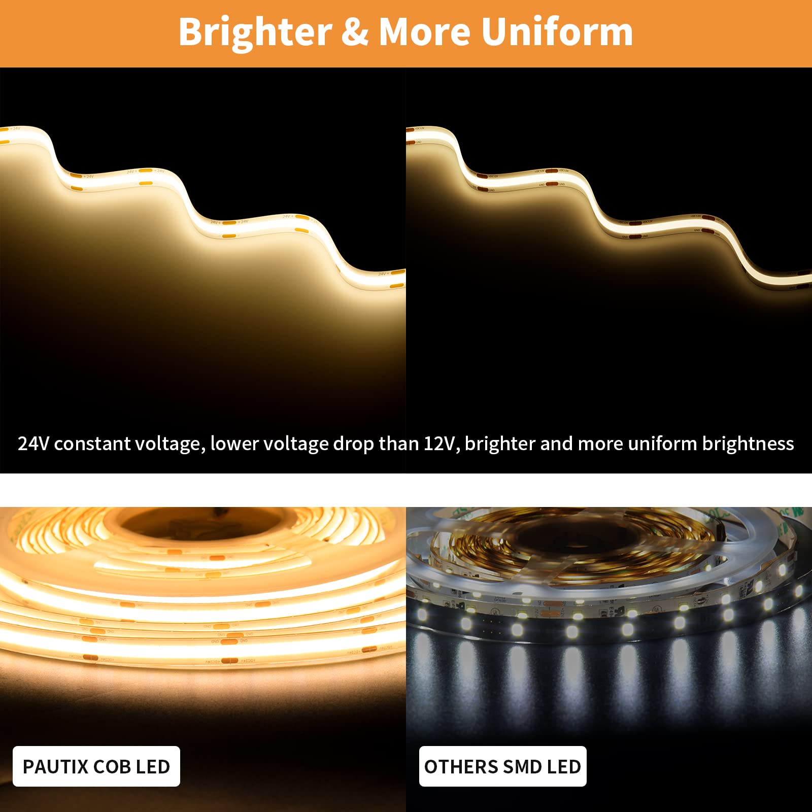 Pautix Cob Led Strip Light Ip65 Waterproof Warm White 2700K,Ul-Listed 20Ft/6.1M Cri 90+ Super Bright 24V Led Tape Light For Cabi