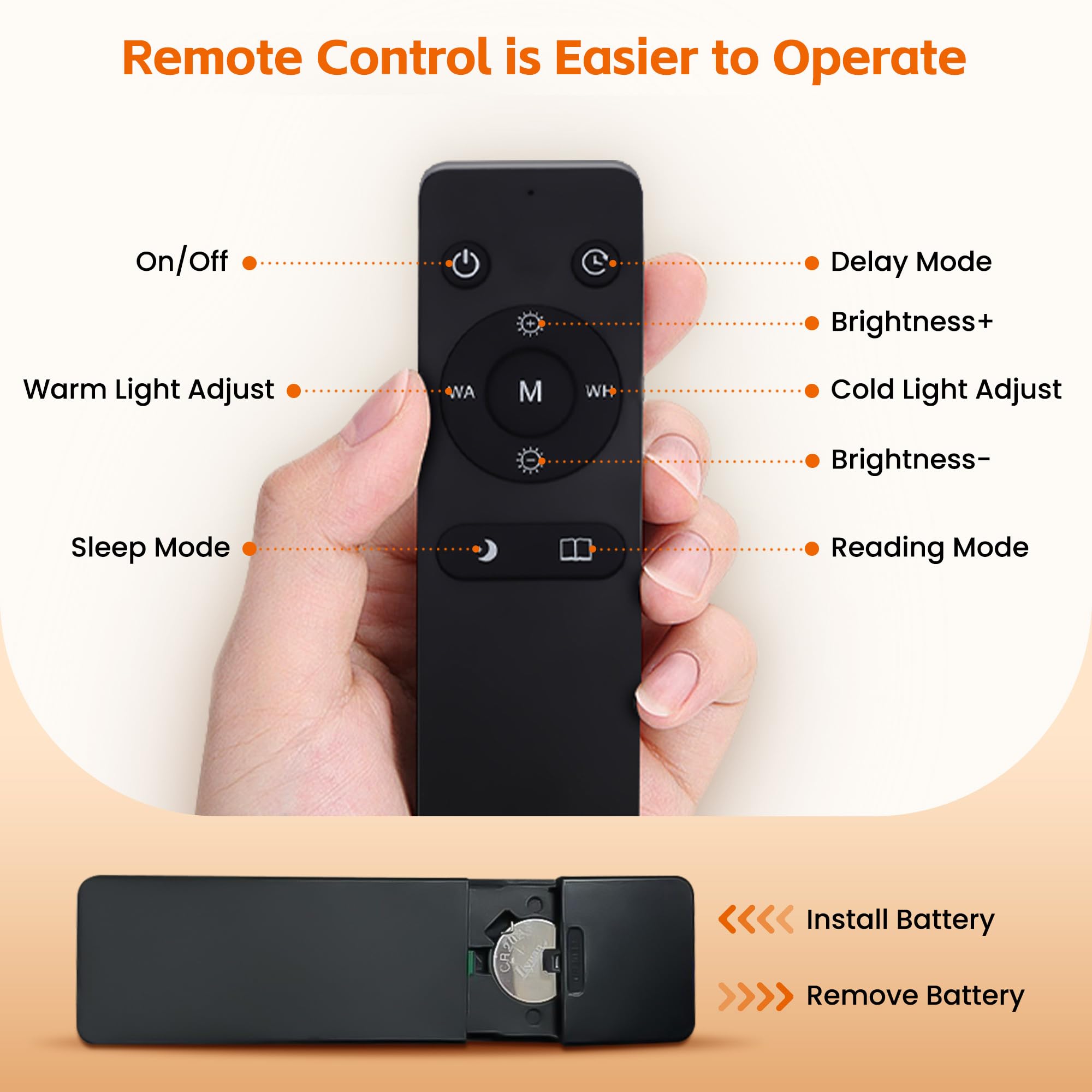 Seoufrdz Led Desk Lamp With Clamp, Eye-Caring Adjustable Brightness, 3 Lighting Modes, Touch & Remote Control Clip Light For Hom