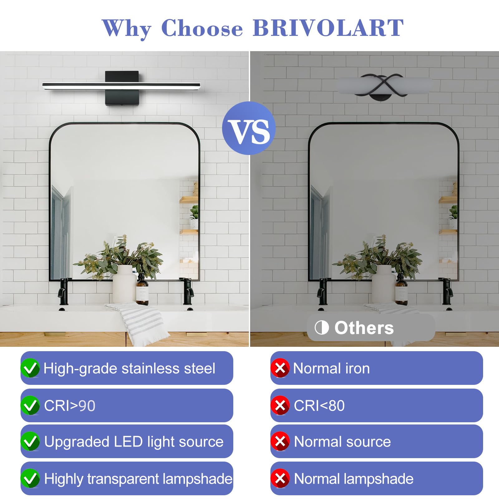 Brivolart Black Led Vanity Light Bar, 12W 20 Inch Modern Acrylic Wall Sconce, Ip44 Bathroom Fixture, Cool White 6000K, Model 6420