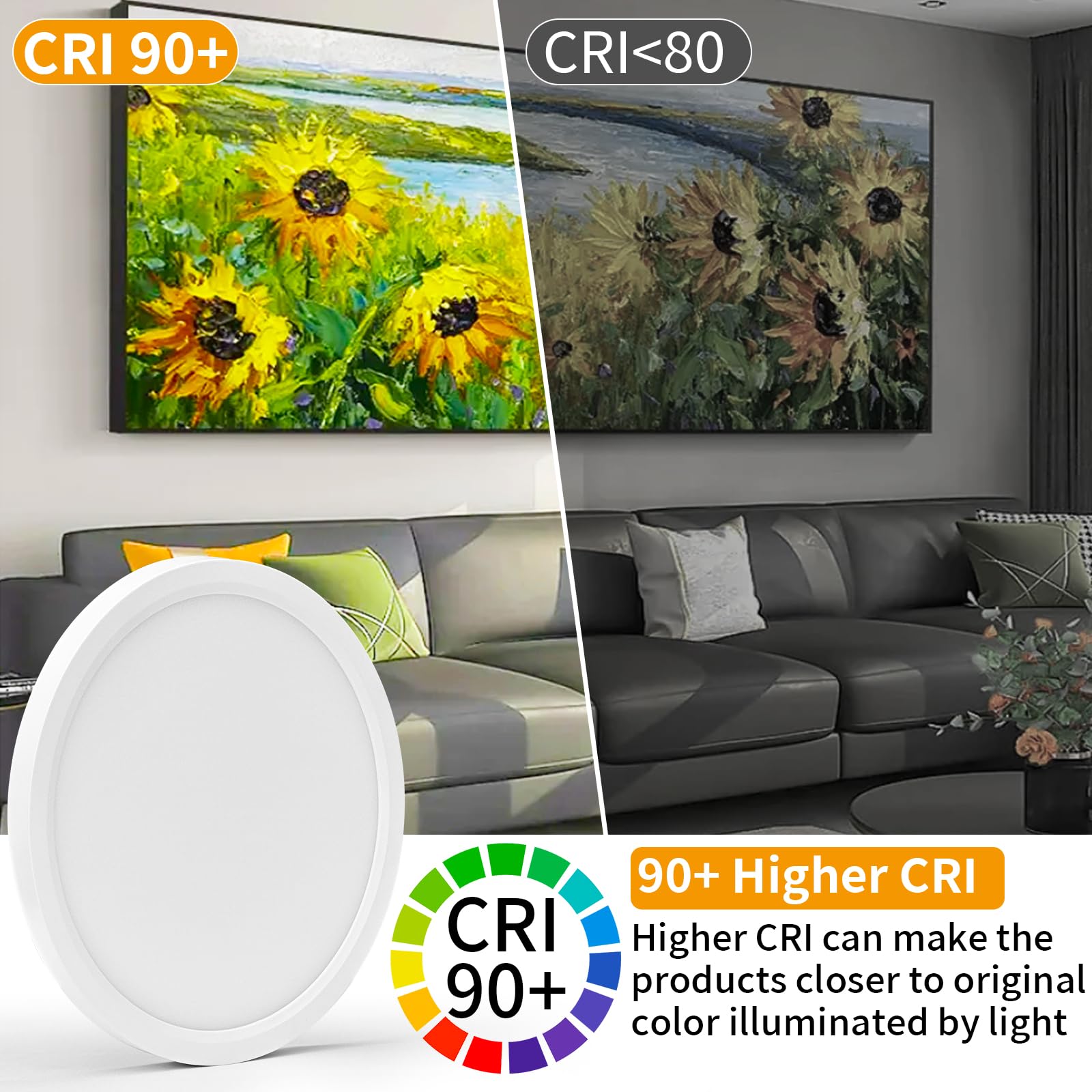 Wifume 7Inch Flush Mount Ceiling Light Fixtures,18W 1800Lm Flat Led Light For Ceiling, 6500K Ultra Thin Round White Lamp For Bed