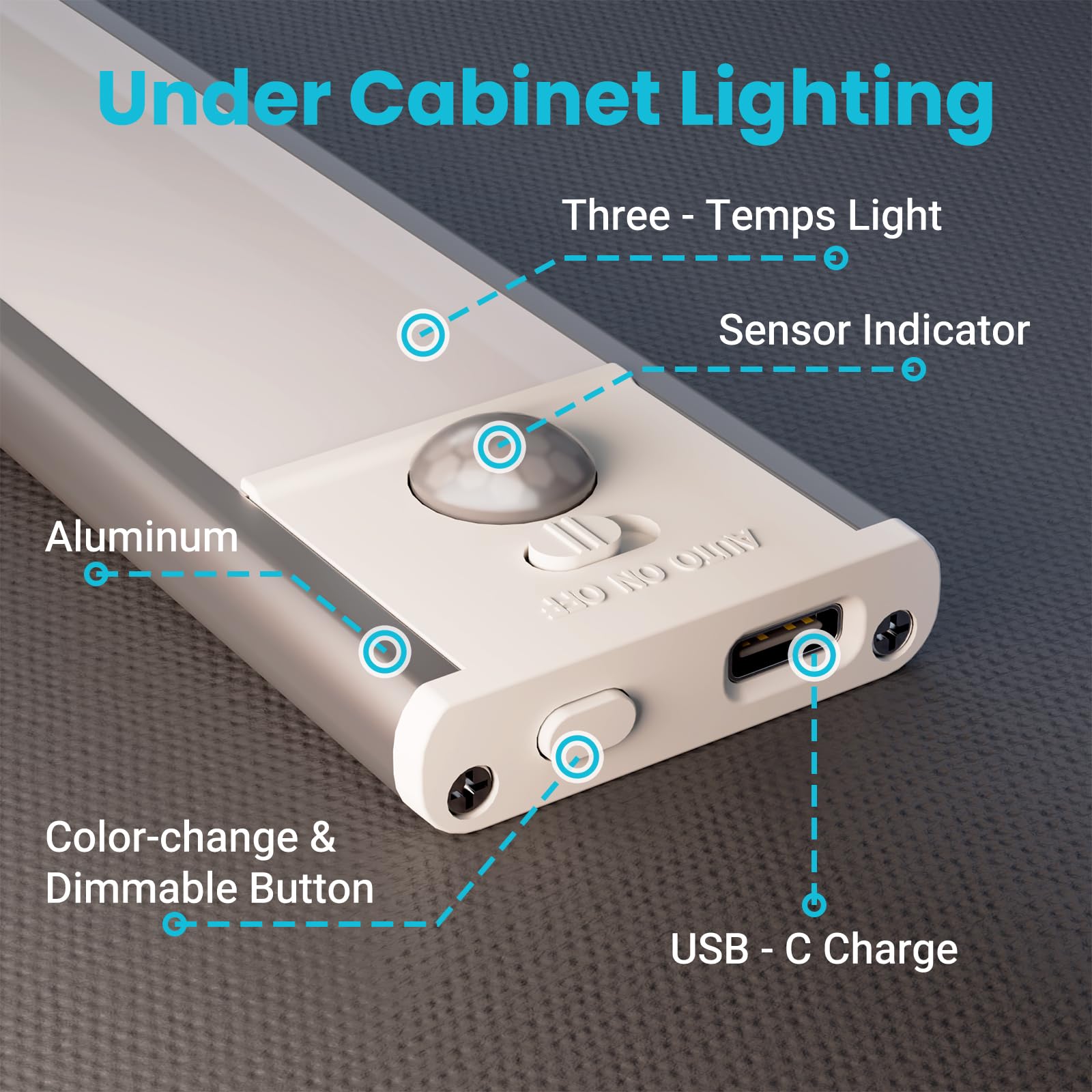 hyrion Under Cabinet Lights 2 Pack - Dimmable LED Motion Sensor, Magnetic Wireless Closet Lighting, 1500mAh Battery, 3 Color Temps, 11.8in
