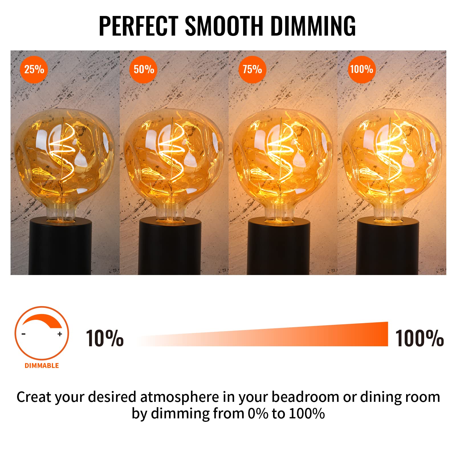 Omed S125 Oversized Dimmable Led Edison Bulb 2 Pack, E26 Base 2200K Warm White Large Vintage Decorative Light Bulb, 5 Watt 400Lm