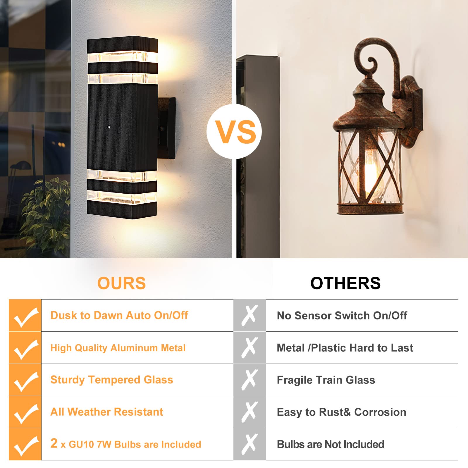 TEBLAMPUE Dusk to Dawn Outdoor Wall Lamps, Waterproof 3000K Warm White, Black, 2 Pack, Aluminum, Model TEBOWLS4