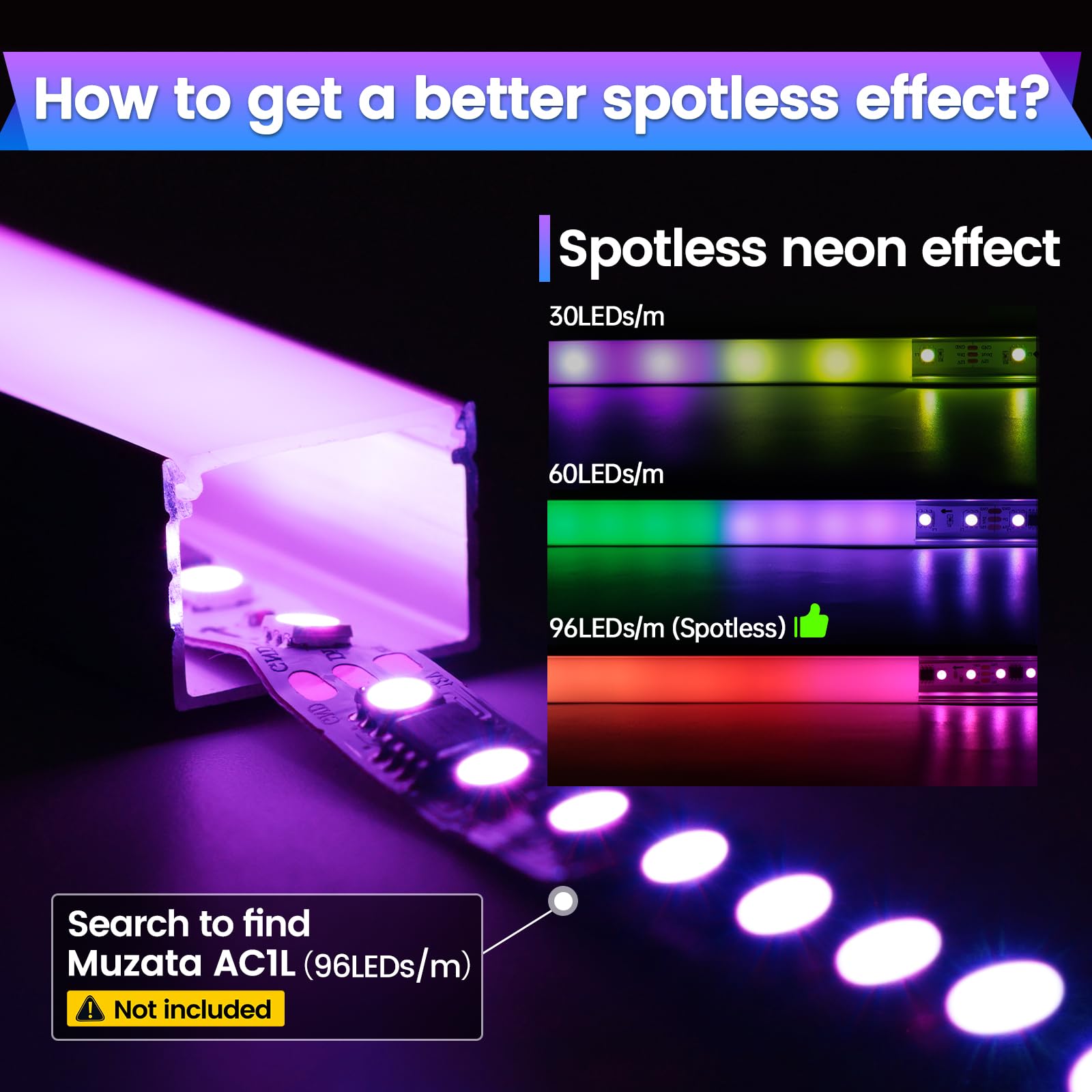 Muzata 6Pack 3.3Ft/1M Plus-Size Spotless Led Channel White Aluminum Led Strip Diffuser Channel With Milky White Cover U103 Hw 1M