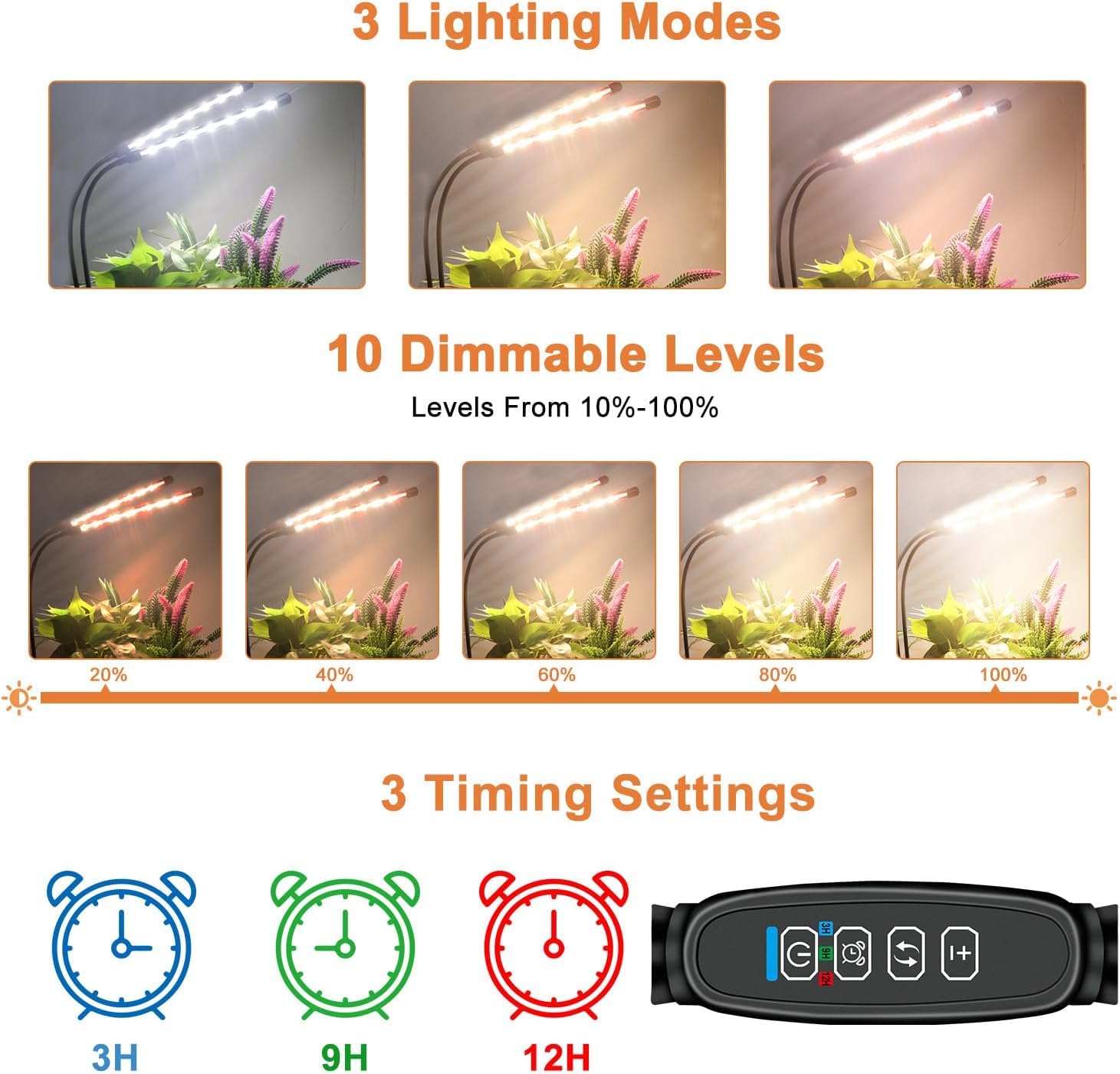 Sdovuerc Full Spectrum Dual Heads Clip Grow Lights For Indoor Plants With 3/9/12H Timer Dimmer And 10 Feet Cables For Plant Growing(Adapter Included)