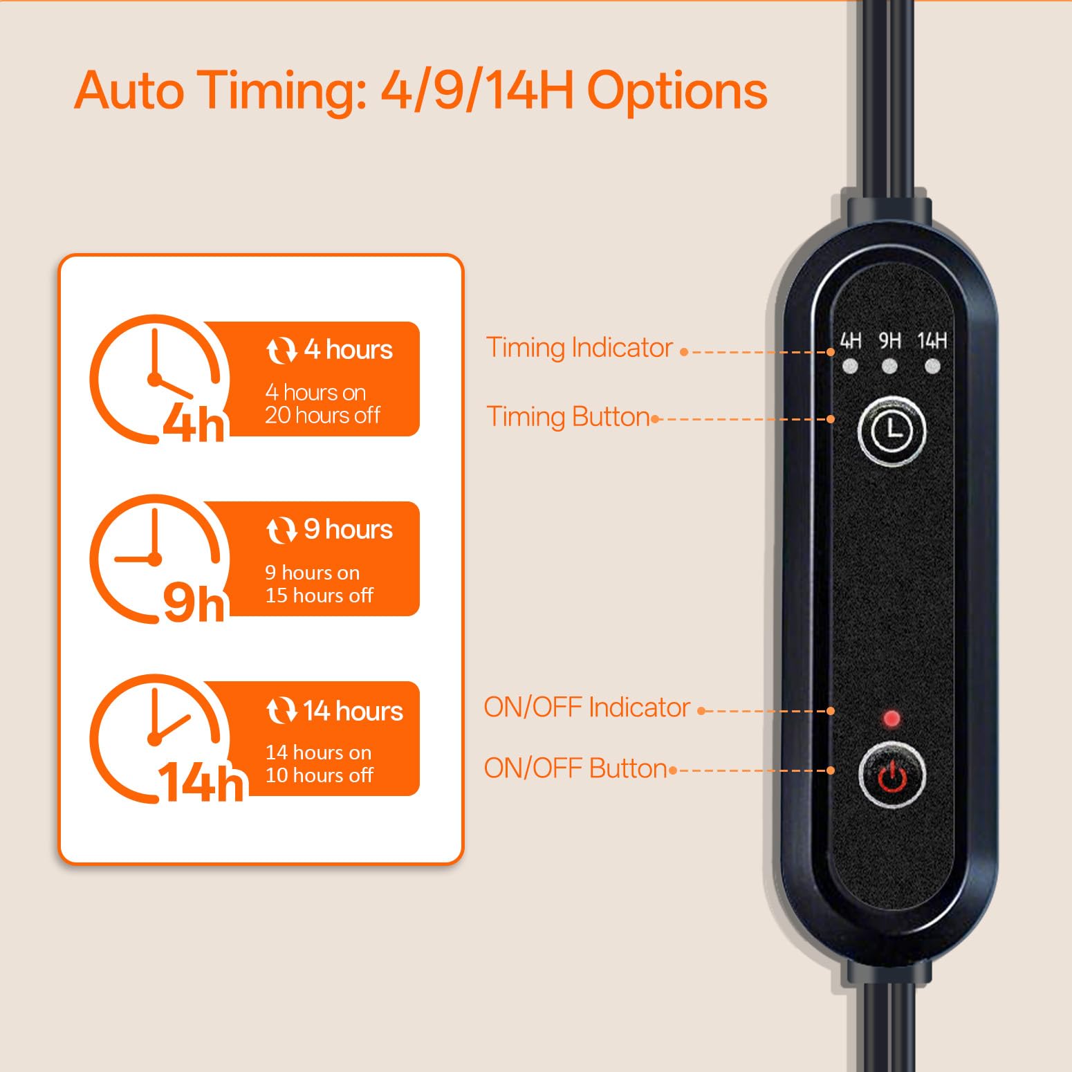 Bstrip 70.8 Tall Grow Lights for Indoor Plants