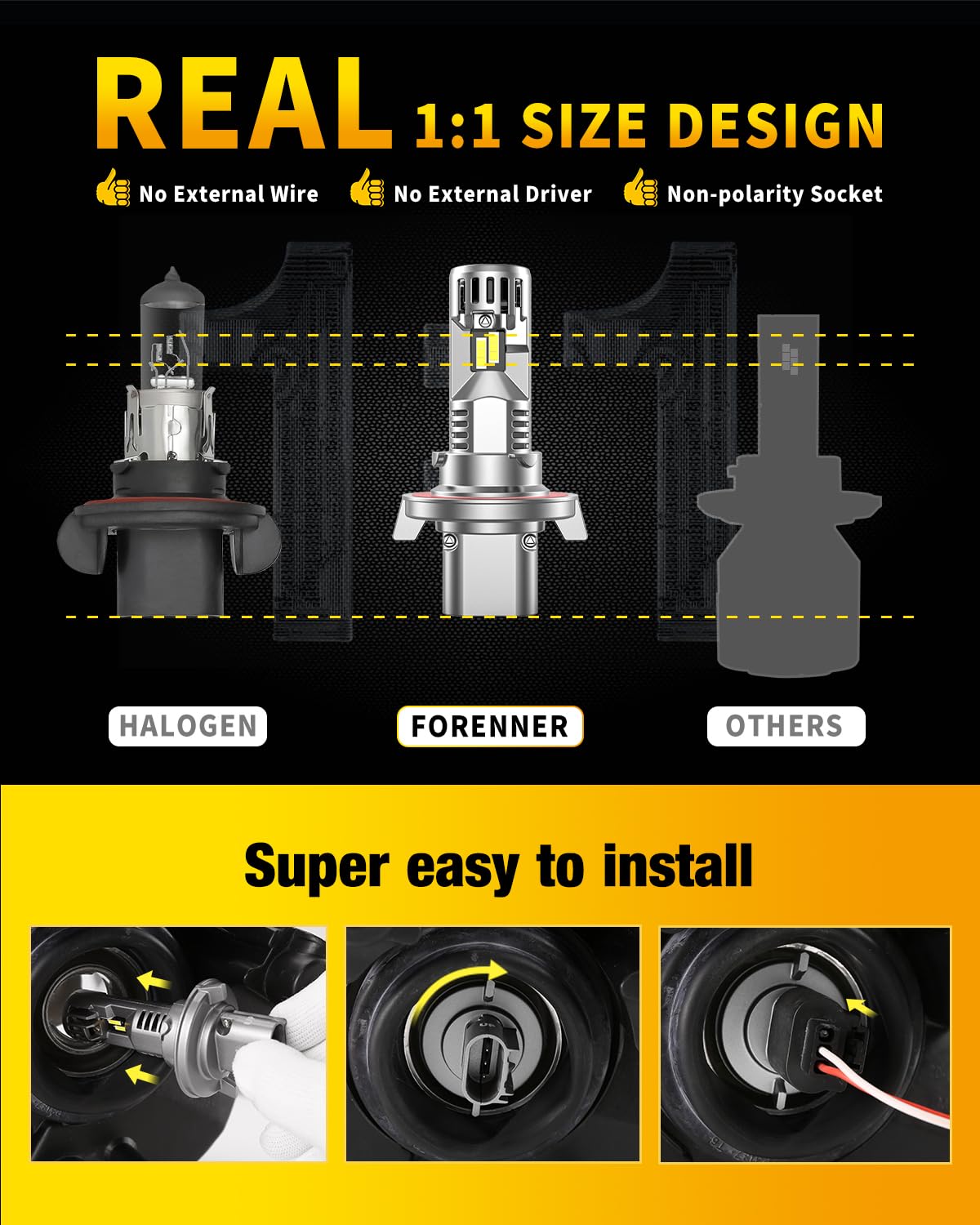 forenner H13 LED Fog Bulbs, 30000 Lumen, 6500K Cool White, IP68 Waterproof, Aluminum, Pack of 2