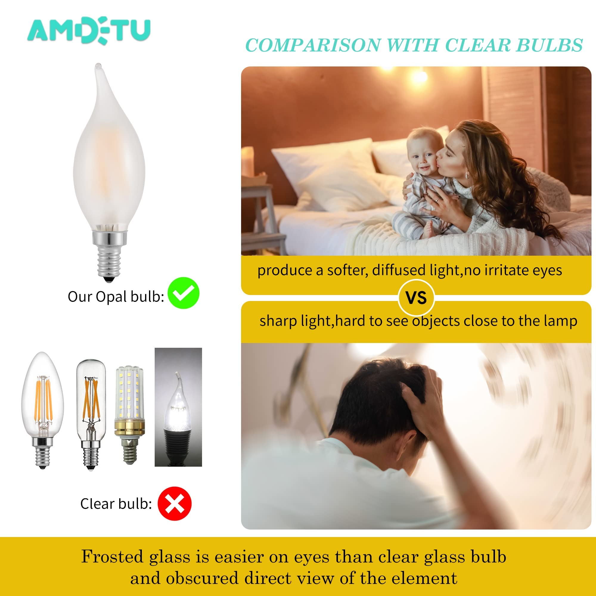 Amdtu 24 Pack Frosted Led Candelabra Light Bulbs, 40 Watt Equivalent Type B Light Bulbs Soft White 2700K, E12 Base Chandelier Li