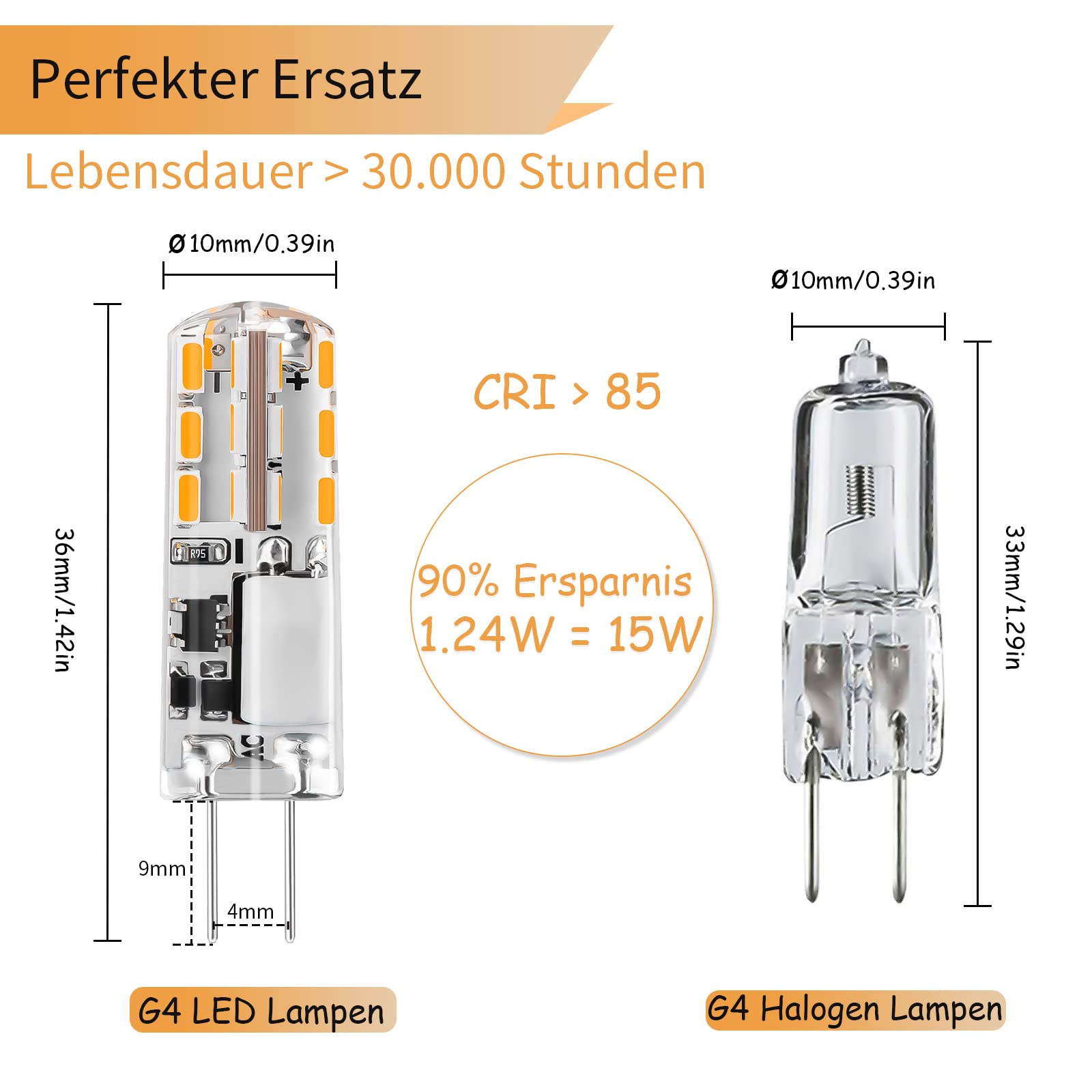 I-Shunfa G4 Led Bulb 1.24W Ac/Dc 12V Bi-Pin Base Light Lamp Warm White 2700K Equivalent To 10W 20W Halogen Bulbs Led 24X3014 Smd