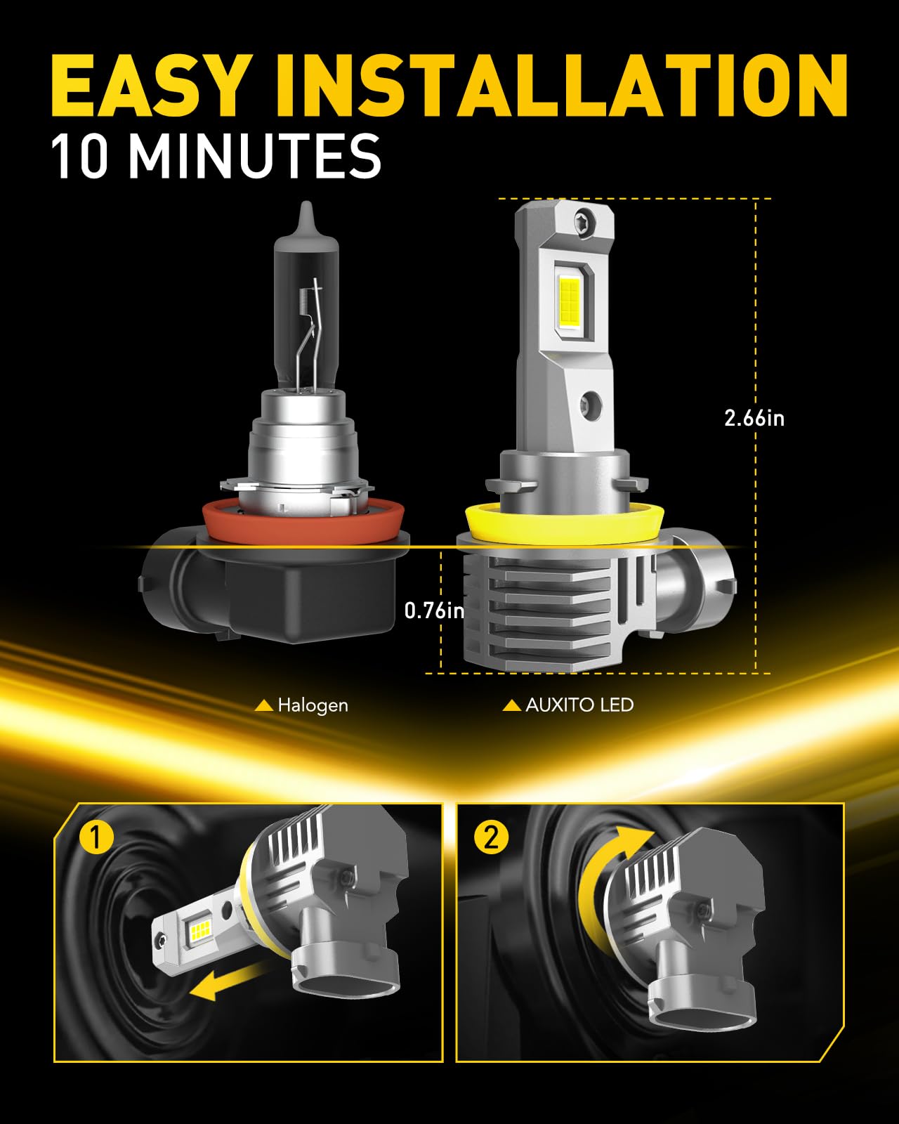 AUXITO LED Bulbs Combo, 50000LM Bright 6500K Cool White, 120W Fanless, 9005/HB3 & H11/H8/H9, Pack