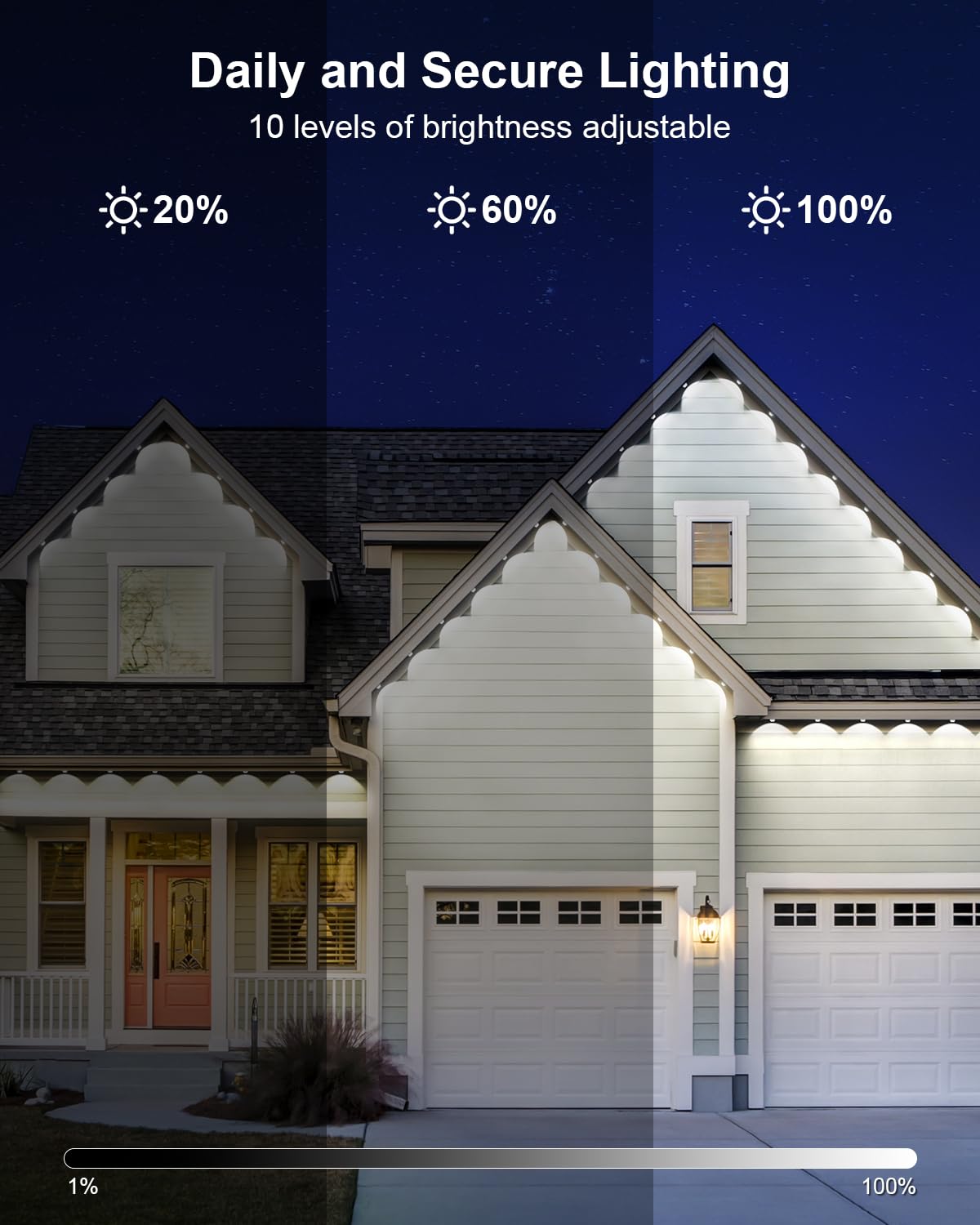 Reylax Rgb Permanent Outdoor Lights 100Ft 60 Leds Eaves Lights, Dimmable Ip67 Waterproof Smart Christmas Lights For Outdoor Deco