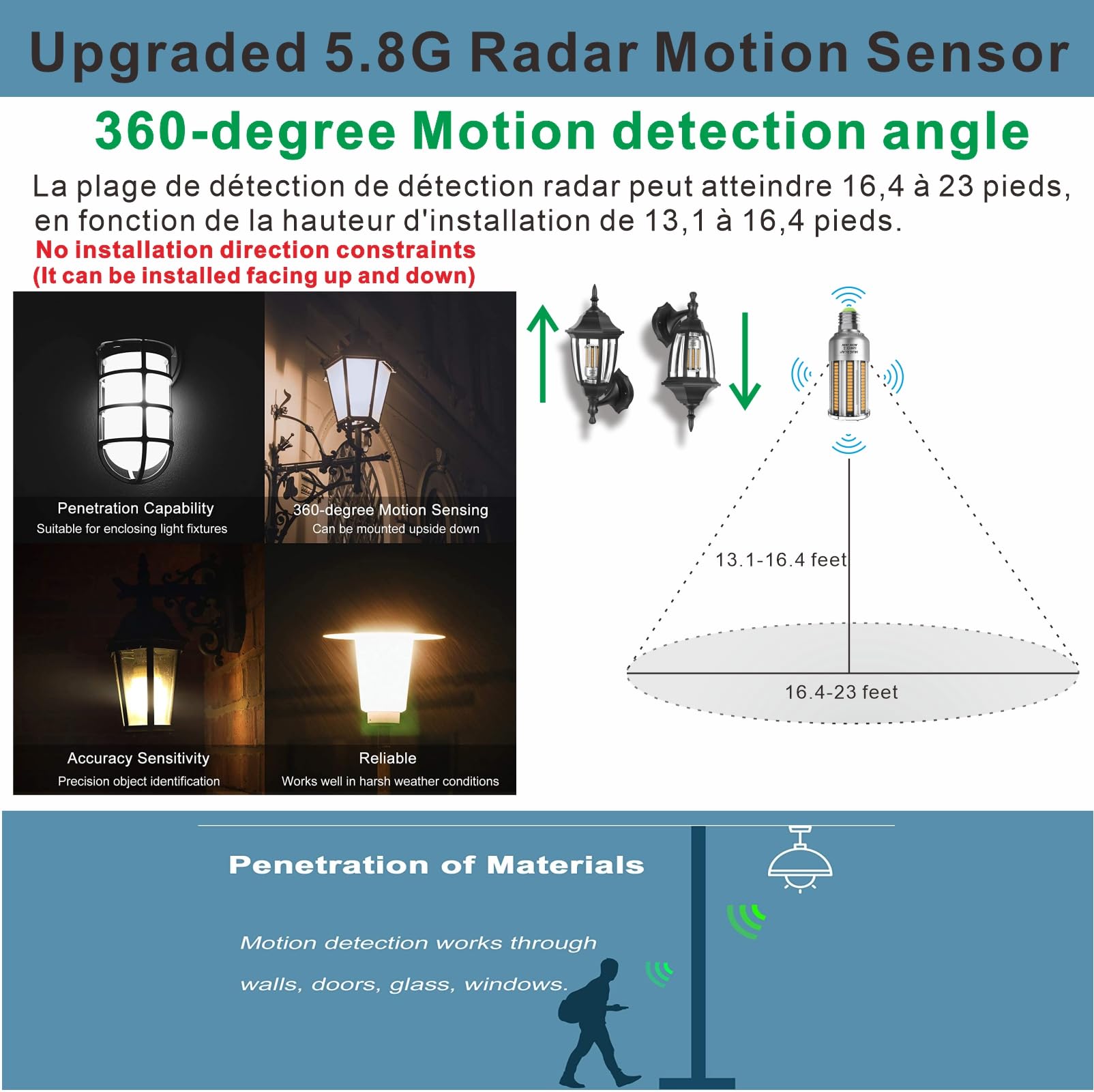 HUIERLAI Radar Motion Sensor LED Light Bulbs, 32W Warm White 2700K, 4000LM, Auto Dusk to Dawn, 2 Pack