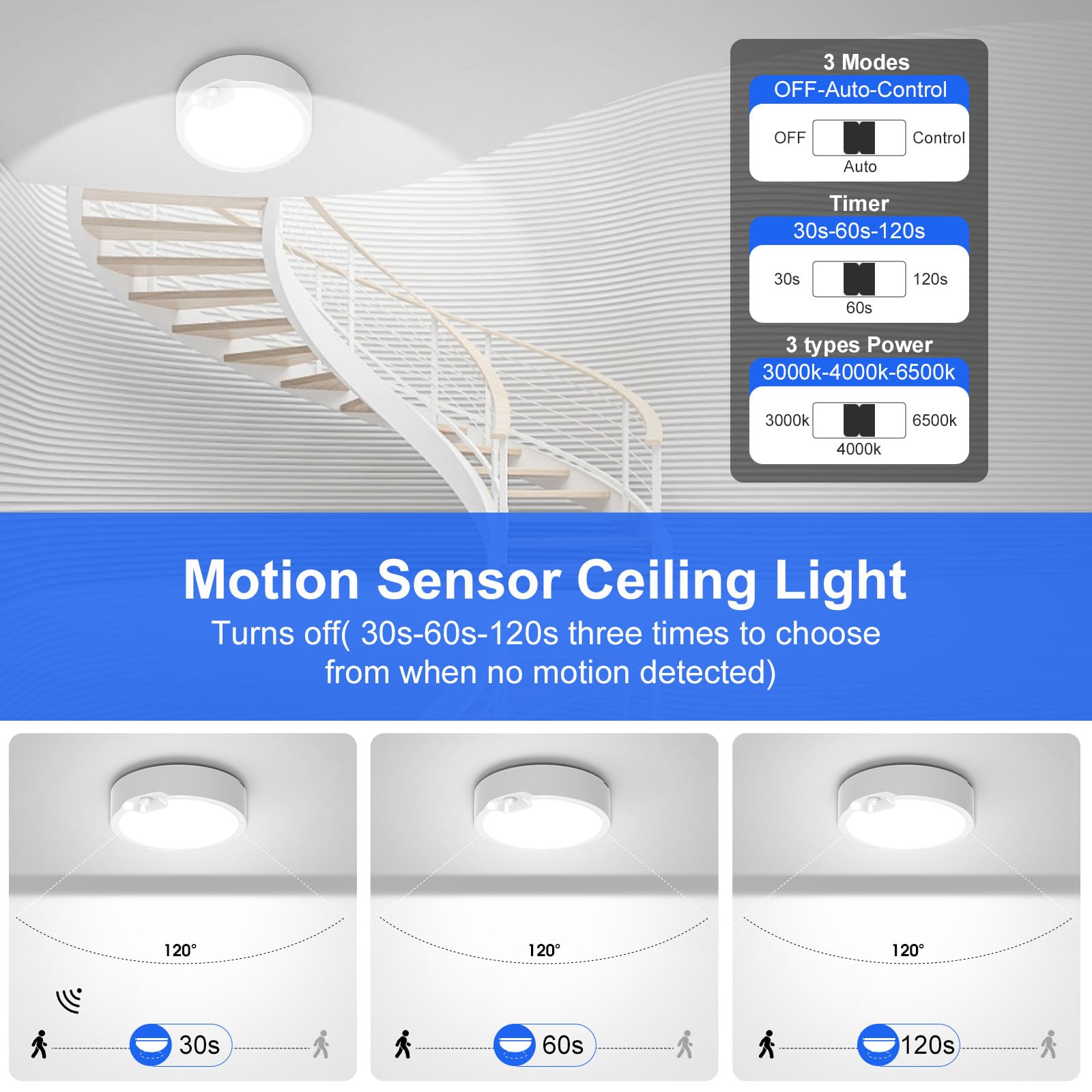 Battery Operated Motion Sensor Ceiling Light Fixture-Wireless Motion Sensor Light Indoor With Remote/Timer, Battery Powered Clos