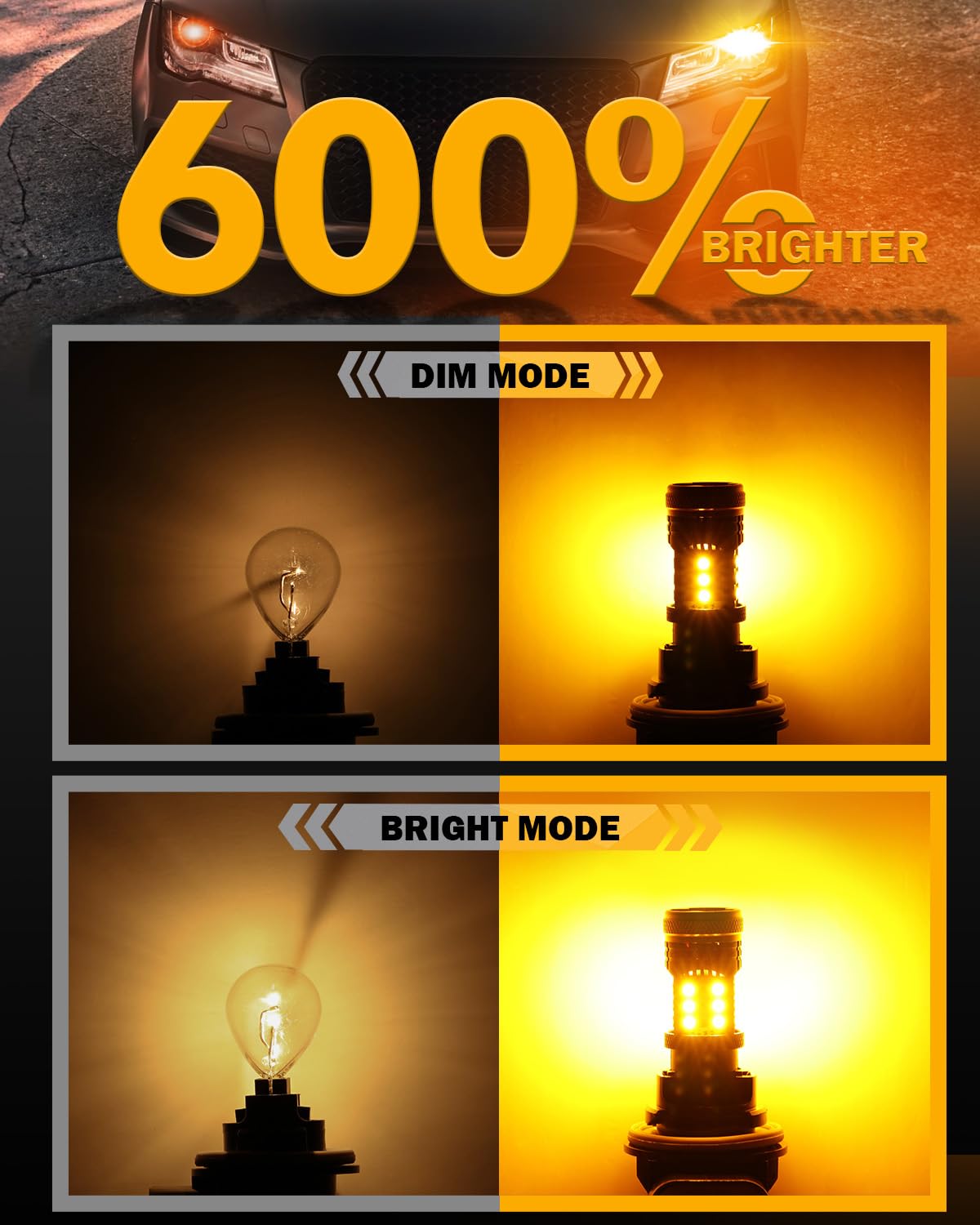 Auxbeam 1157 LED Blinker Bulbs, Amber Yellow, Built-in Resistor, CANBUS Error Free, Model AUXBEAM-B21-1157Amber, 600% Brightness