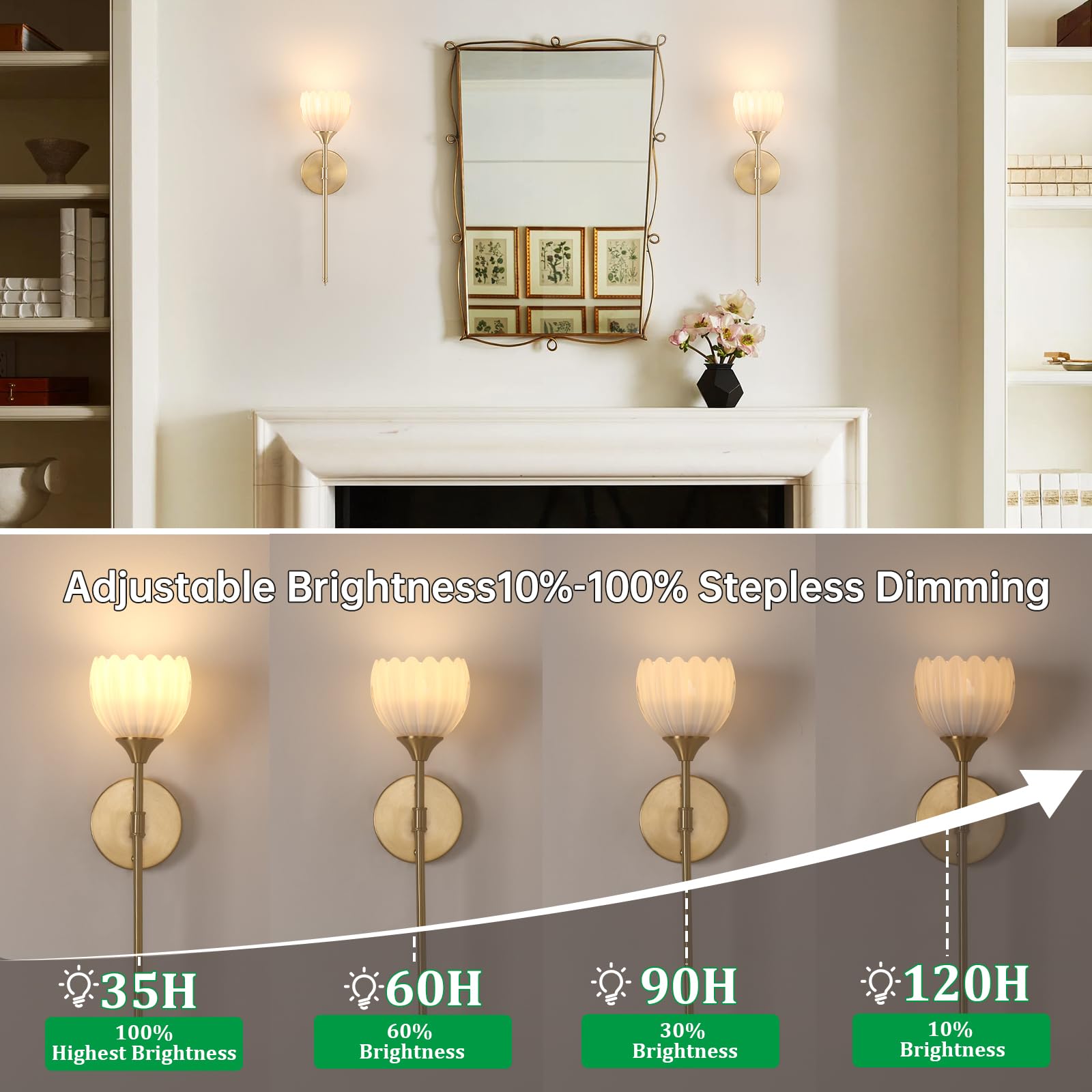 Shenmoyl Battery Operated Wall Sconce Set of 2, Vintage Glass Light Fixture, Rechargeable, Tulip White-Sceptre Brass, Model 295af6ef