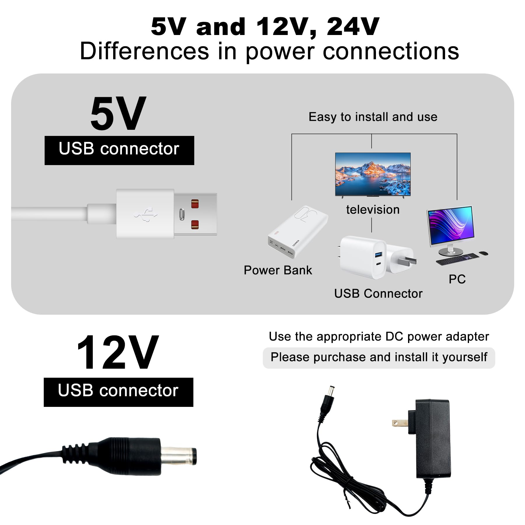 Pandery Cob Rgb Led Strip,Dc12V 576Leds/M Music Synchronized Color Change App And Bluetooth Remote Control,9.84Ft/3M,Indoor Rgb